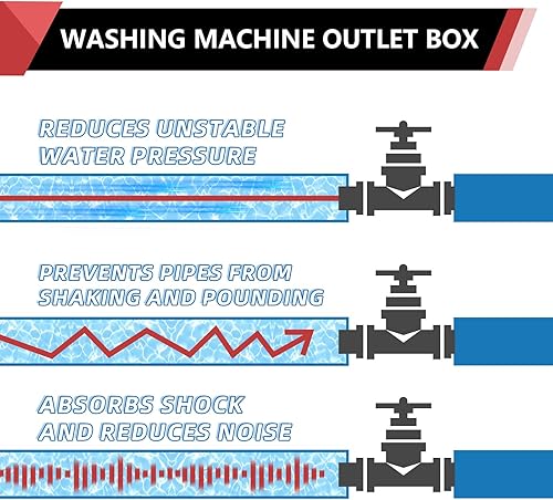 Miniatura 5 de Caja de salida de lavadora EFIELD con drenaje central de 12 pulgada de ajuste a presión en color blanco, con arrestor de martillo de agua de acero