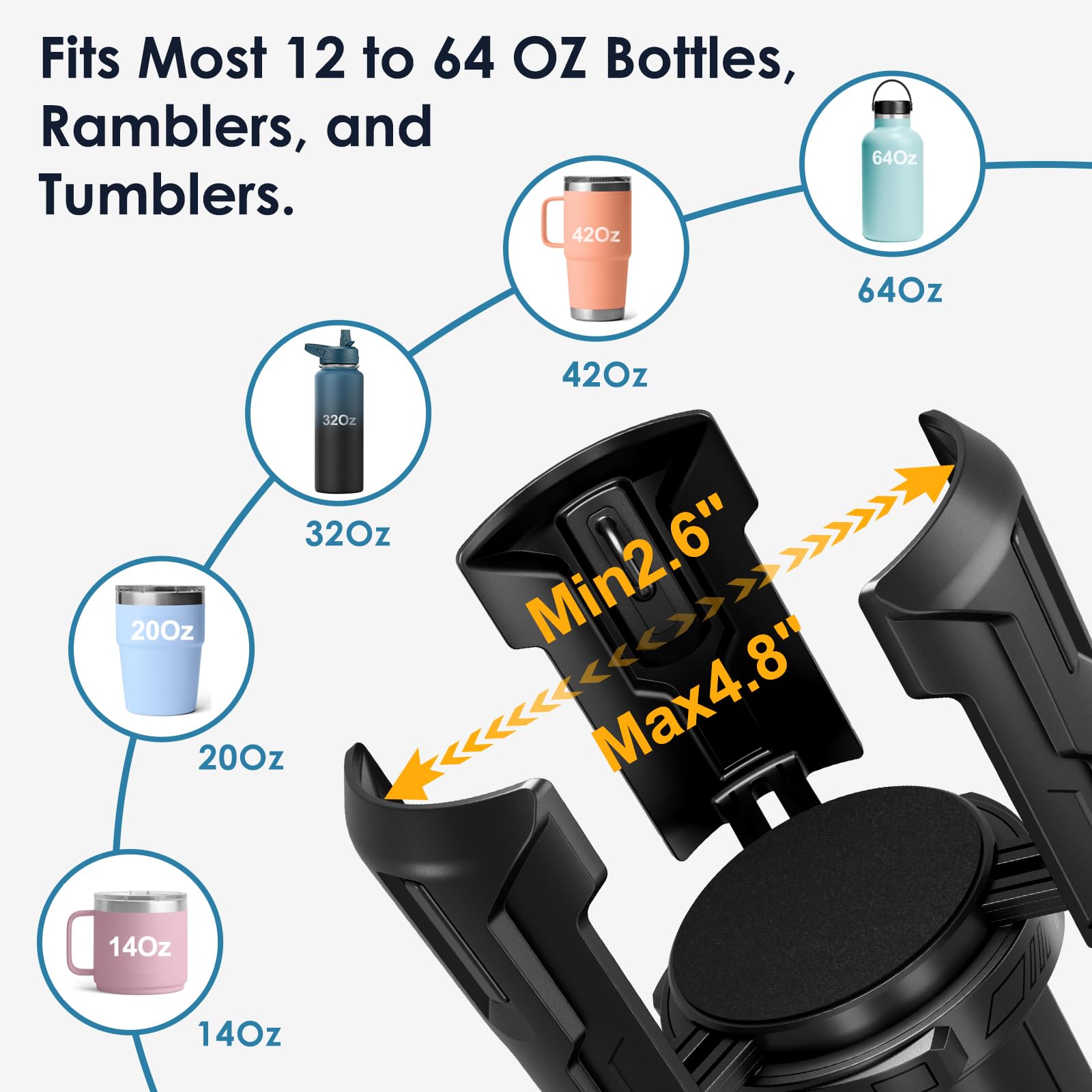 Cup Holder Expander, Upgraded Car Cup Holder Expander for Yeti, Hydro Flask, Nalgene, Takeya, Camelbak, Ramblers, Owala, Tumblers, Mugs, Bottles in 2.6"- 4.8", No Tools Required