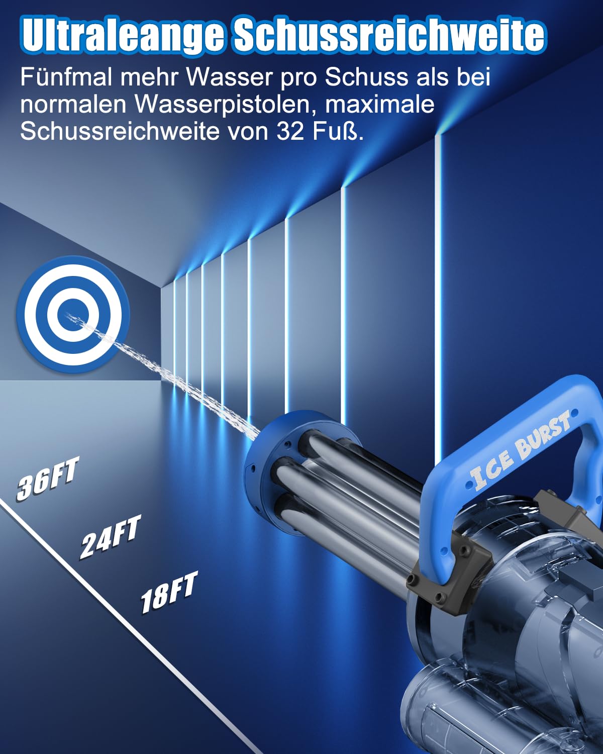 Gatling Elektrische Wasserpistole, Hochleistungs-Automatik-Wasserpistole mit großem Rucksackvolumen, Reichweite bis zu 8, beeindruckende Mündungsfeuer-Effekte für Erwachsene und Kinder (Blau)