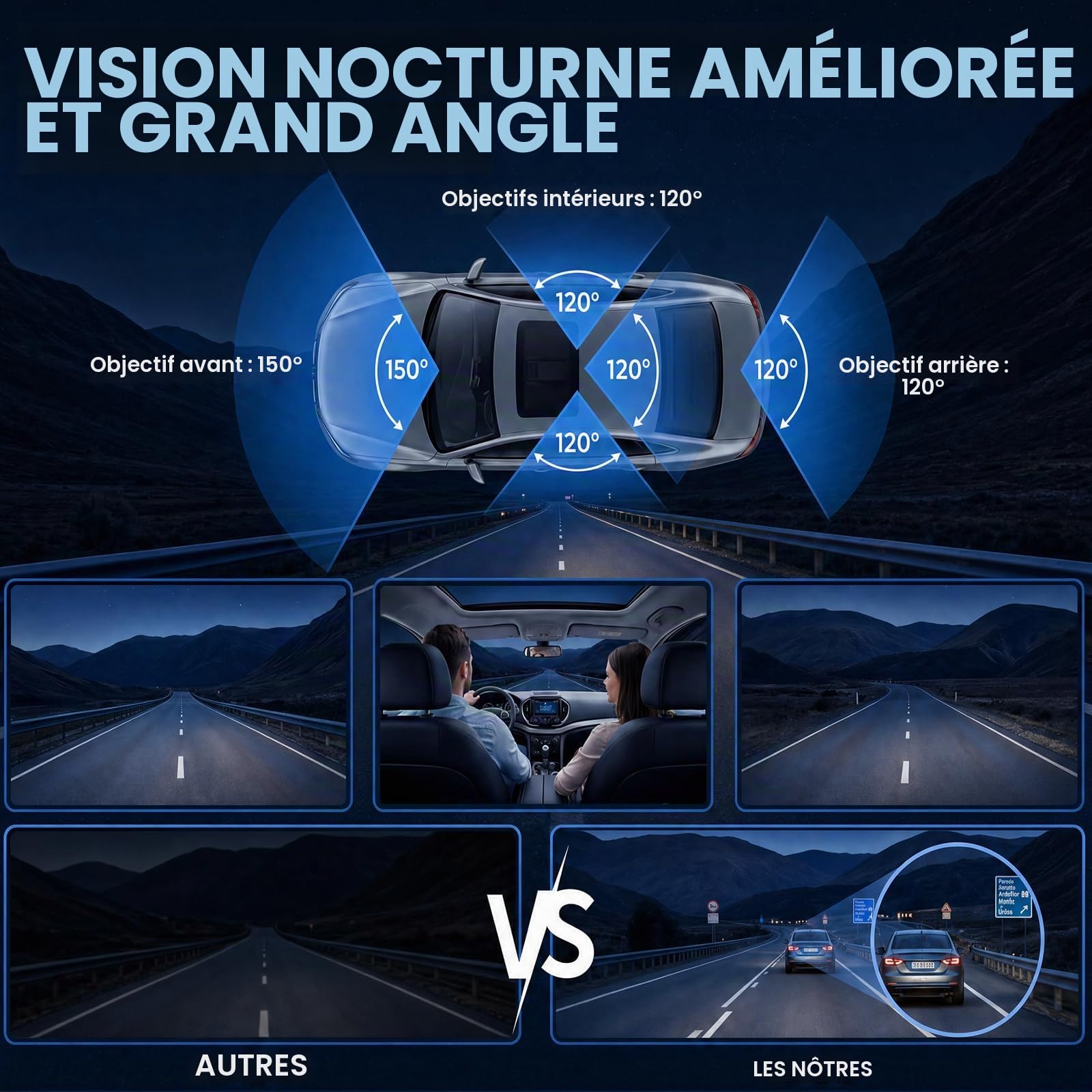 CAMECHO Dash Cam 5 Canaux, Caméra Frontale 1080P 150 °+4 Caméras latérales 480P 120 °, 3,16 Pouces Dash Cam, Enregistrement en Boucle, Vision Nocturne et Détection de Mouvement