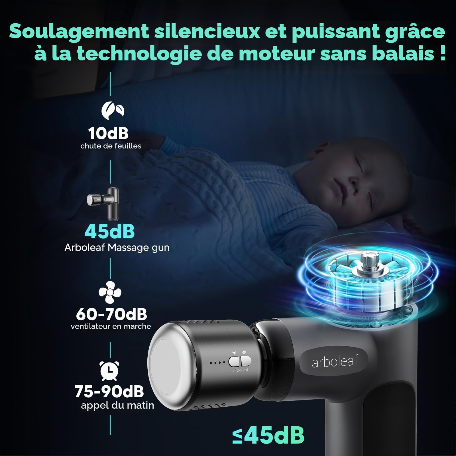 arboleaf Mini Pistolet de Massage Chaud et Froid, 5 Vitesses et 3200 rpm | Pistolet Massage Musculaire Portable, 0,37 kg, 5 Têtes de Massage, avec Étui, pour Soulager les Douleurs du Dos