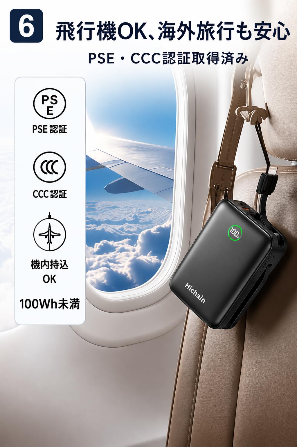 Hichain Power Bank 20000mAh 35W Power Bank Alta Velocidad con Pantalla Digital Dual Port Compatible con iPhone 16/15/14/13/12, Samsung, iPad Gris