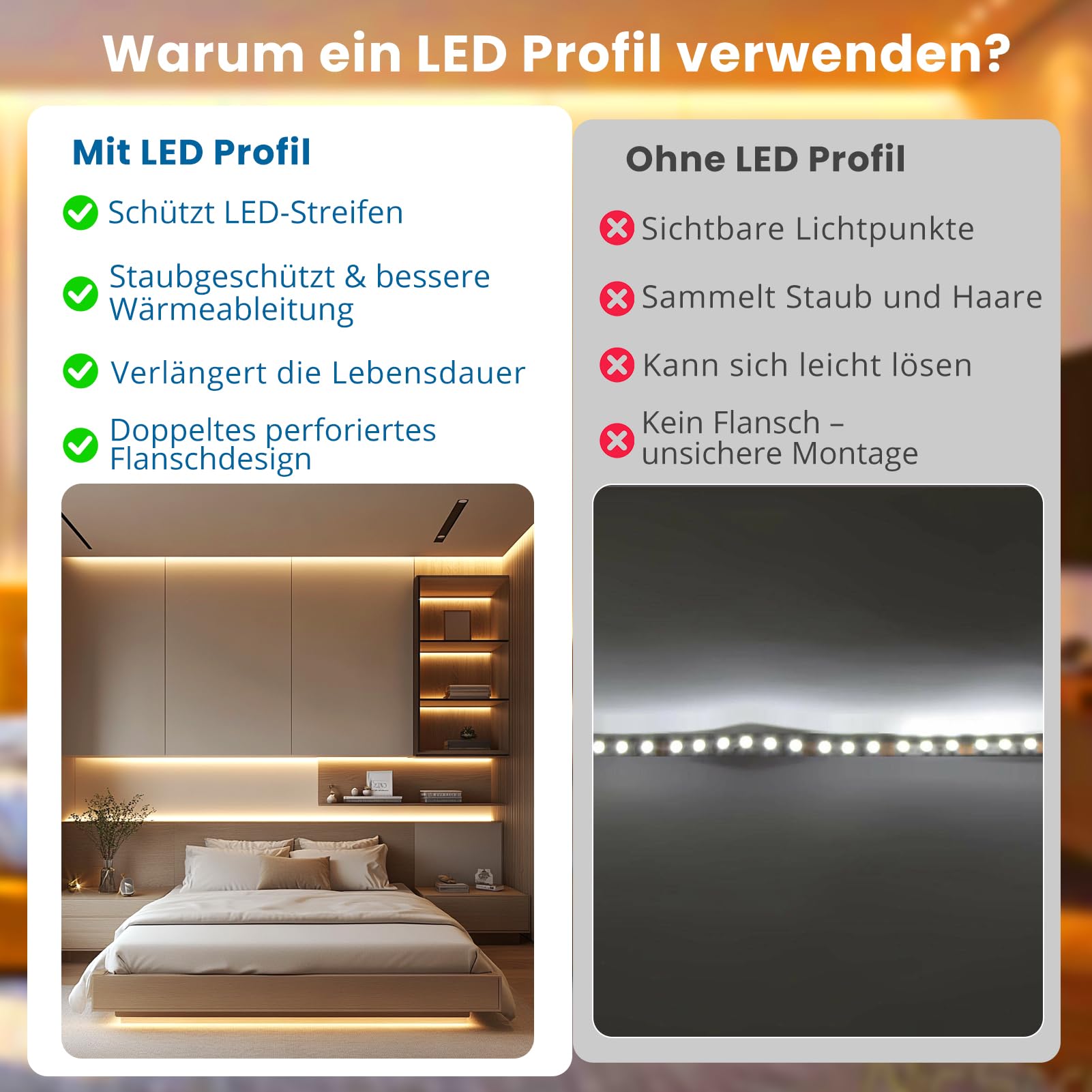 Aluminiowy profil LED, zestaw 6 sztuk, po 1 m (3,3 ft), profil montażowy do szpachlowania do taśm LED, profil montażowy do płyt kartonowo-gipsowych do oświetlenia liniowego z podwójnie