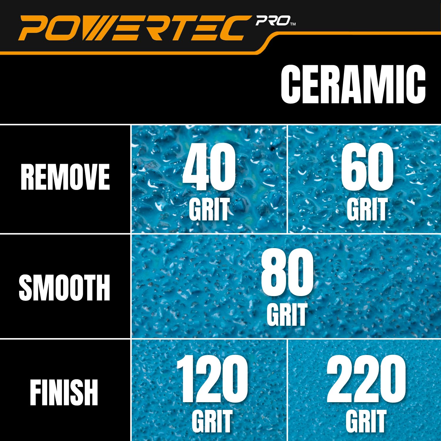 POWERTEC 50 dischi abrasivi con gancio e anello, grana 40, per levigatrice orbitale in ceramica, per levigatrici orbitali casuali da 5 e 8 fori, per automobili, vernici, metallo, lavorazione del legno