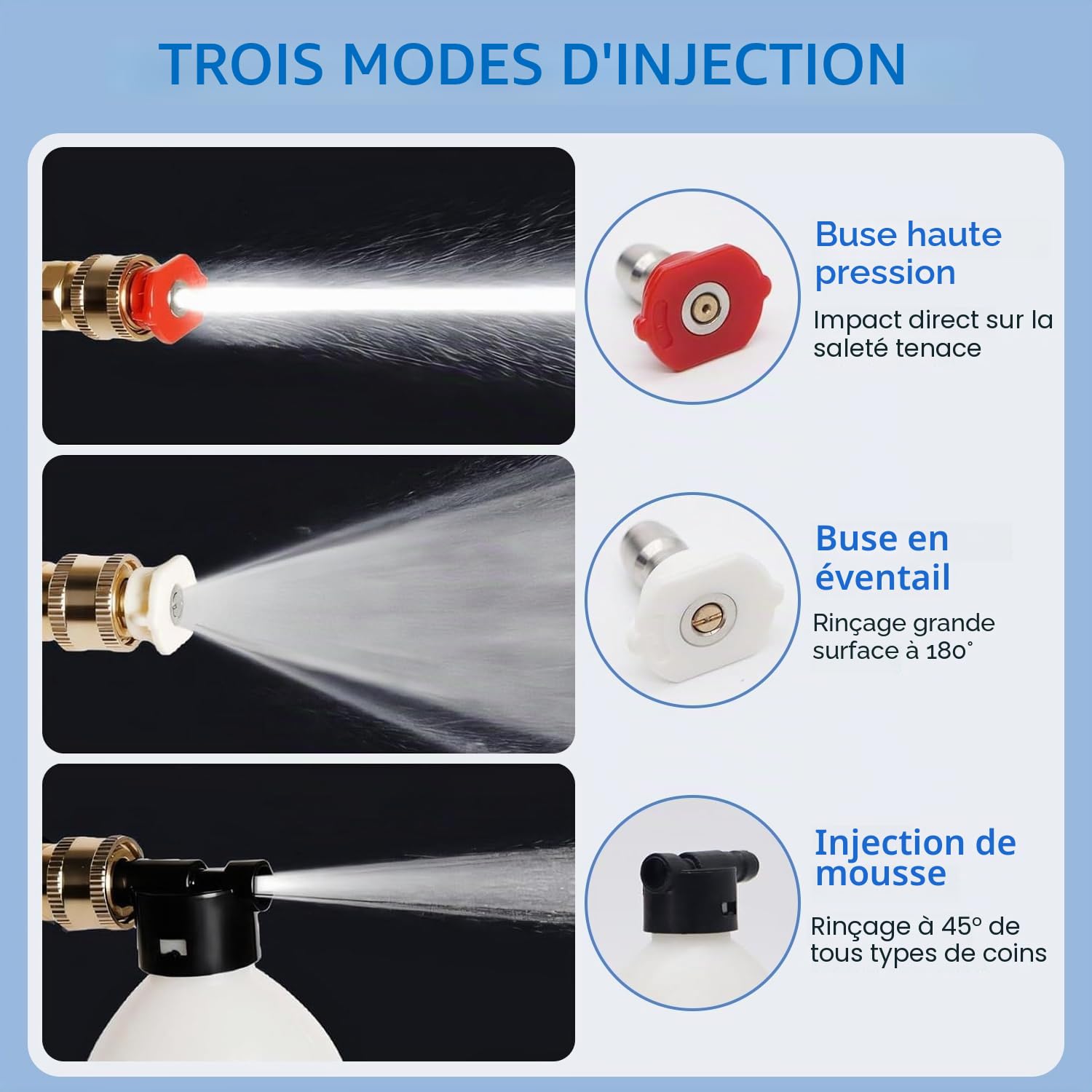 Nettoyeur Haute Pression sans Fil Portable Max 90 Bar avec 2 Batteries, Buse Multi-pulvérisation 6 en 1, Tuyau de 5M, Lance D'extension, Outil de Nettoyage de Voiture en Plein Air pour Jardin