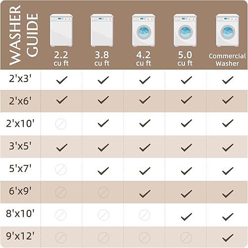 Miniatura 5 de jinchan Alfombra marroquí de 5 x 7 pies, lavable, delgada, moderna, geométrica, suave, contemporánea, antideslizante, para sala de estar, cocina,