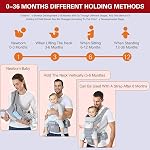 Porte-bébé Ergonomie Porte-enfant avec siège de hanche Kangaroo Sac Soft Porte-Bébé nouveau-né à la petite-fille 7-66lbs Porte-bébés avant et arrière pour hommes papa maman (Grey)