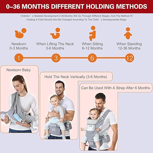 Miniatura 6 de Baby Carrier Ergonomic Infant Carrier with Hip Seat Kangaroo Bag Soft Baby Carrier Newborn to Toddler 7-45lbs Front and Back Baby Holder Carrier for
