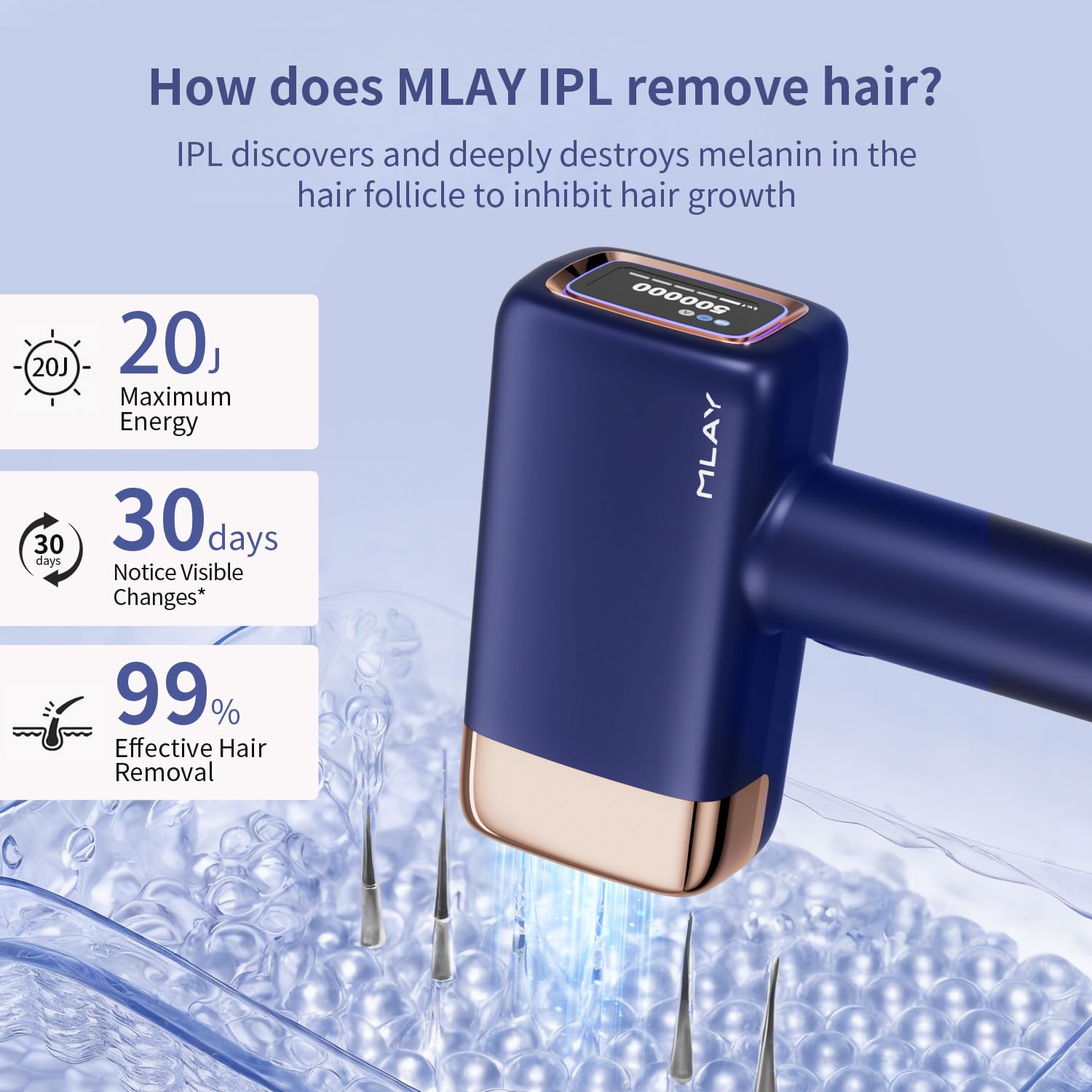 MLAY Épilateur à Lumière Pulsée avec Refroidissement, 0,5 sec/flash, Épilateur IPL avec 3 Têtes pour le Bikini, les Jambes, Aisselles, 5 Niveaux d'Énergie(Max 20J) et 2 Modes de Flash Épilateur Laser
