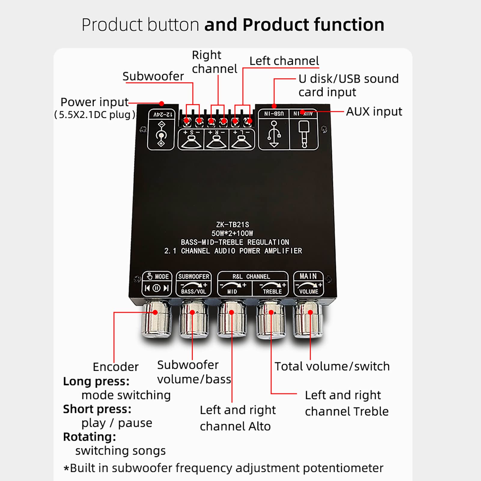 Septpenta Placa de Amplificador de Audio Bluetooth Tb21s de 2.1 Canales, Volumen Ajustable Individualmente, Rango de Ajuste de Cobertura Completa, Funciones Múltiples, 10 Tipos de Sonido Natural