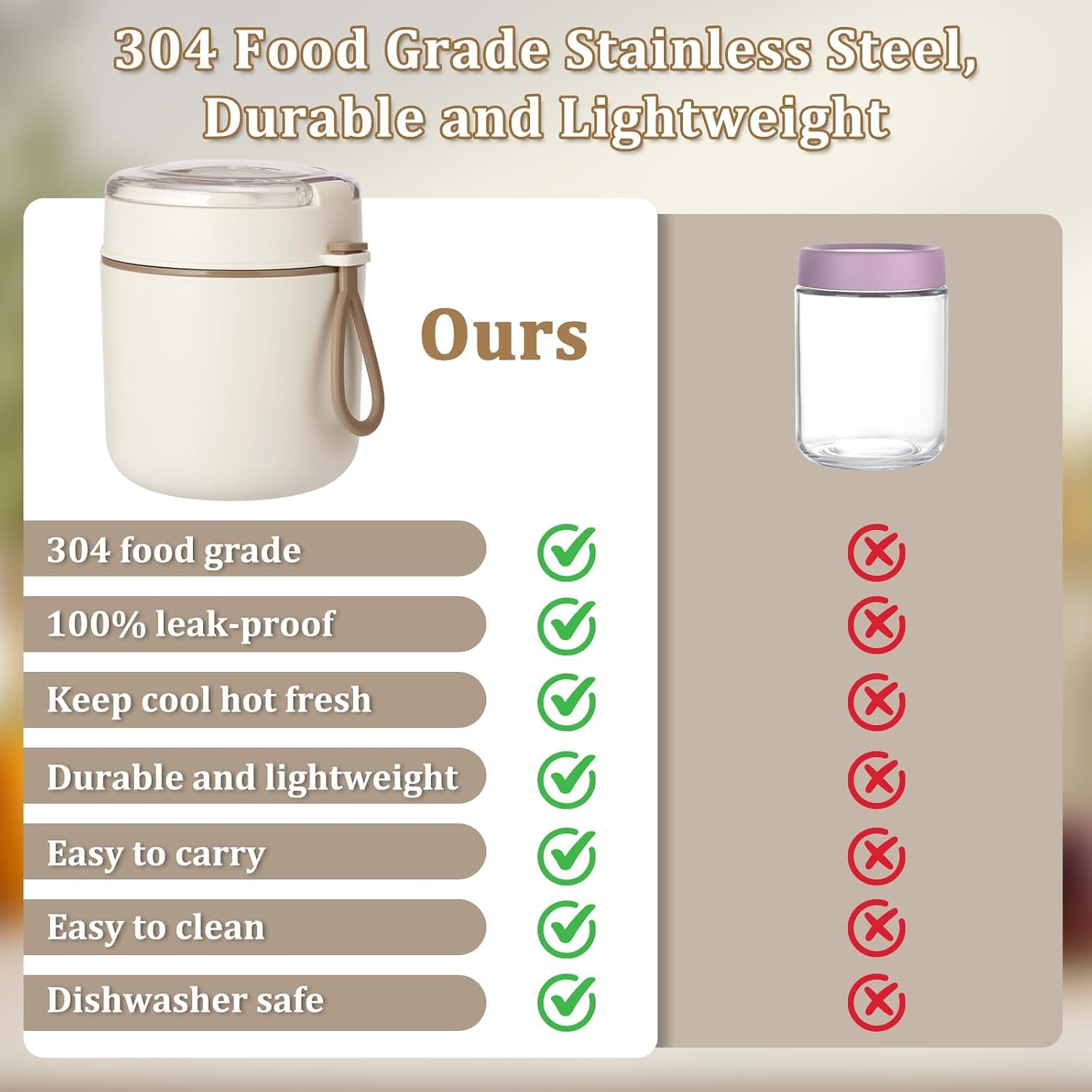 17oz Overnight Oats Containers with Lids &Spoon, Insulated Food Jar