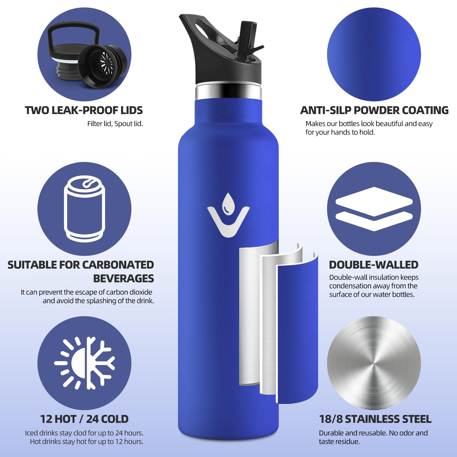 Motswedi Borraccia Termica, 750ml Con 2 Tappi, Borraccia con Cannuccia, Doppia Parete, Bottiglia Termica, A Prova di Perdite, Bottiglia acqua Per Scuola, Campeggio, Palestra, Sport, Blu Reale