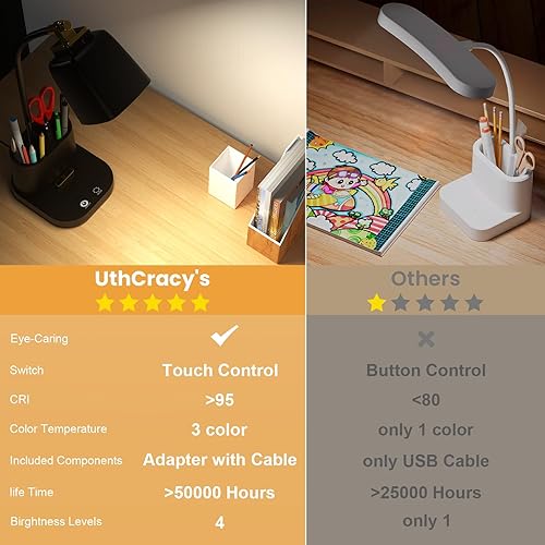 Miniatura 5 de Lámpara de escritorio con puerto de carga USB y soporte para bolígrafo, luz LED de escritorio para oficina en casa, regulable al tacto, ideal para