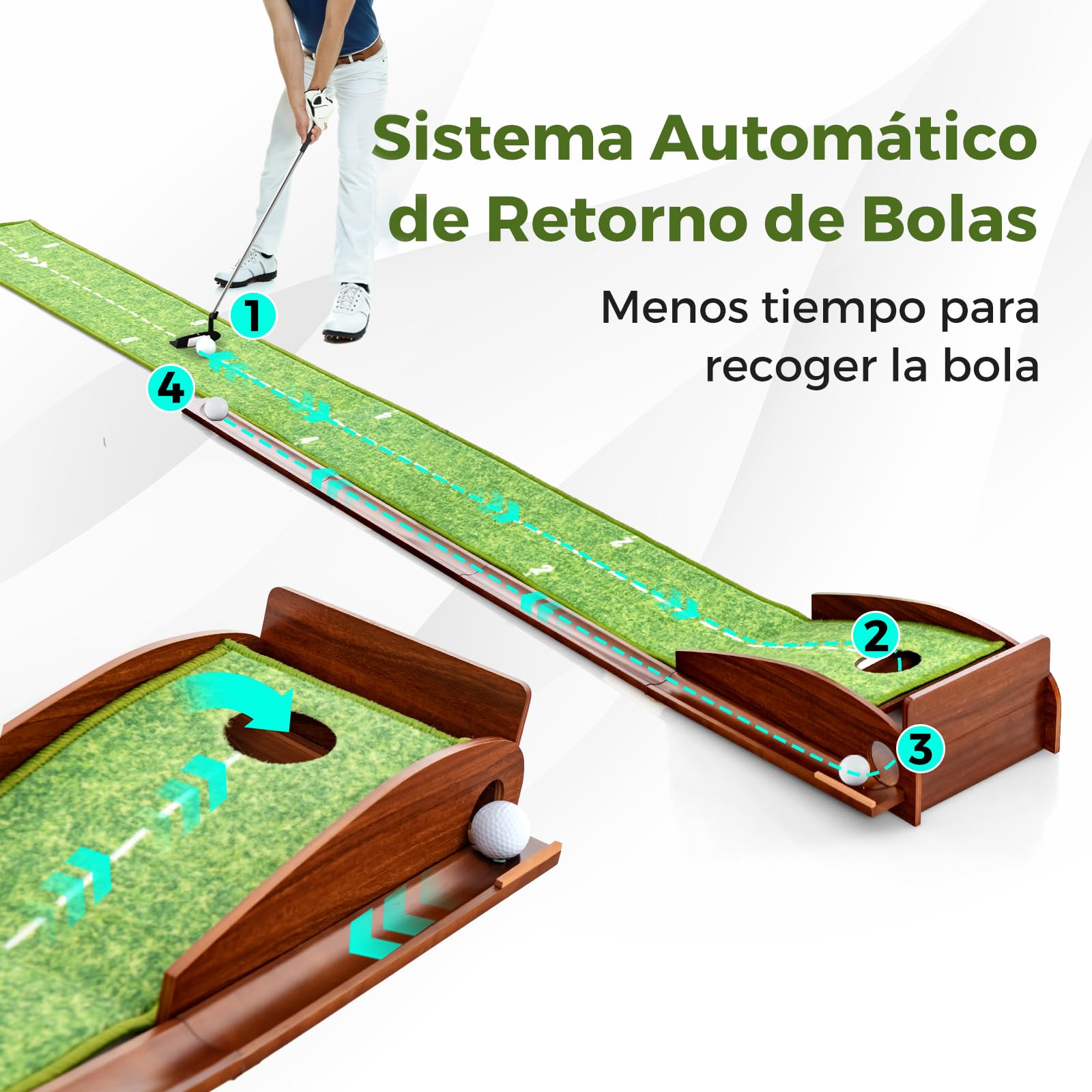 COSTWAY Mini Golf, Alfombra de Putting de Entrenamiento de Golf Interior y Exteriores, 1/2/3 Tamaños De Orificios, Retorno automático de la Bola, 3 Pelotas, Cesped de Minigolf (1 Orificio)