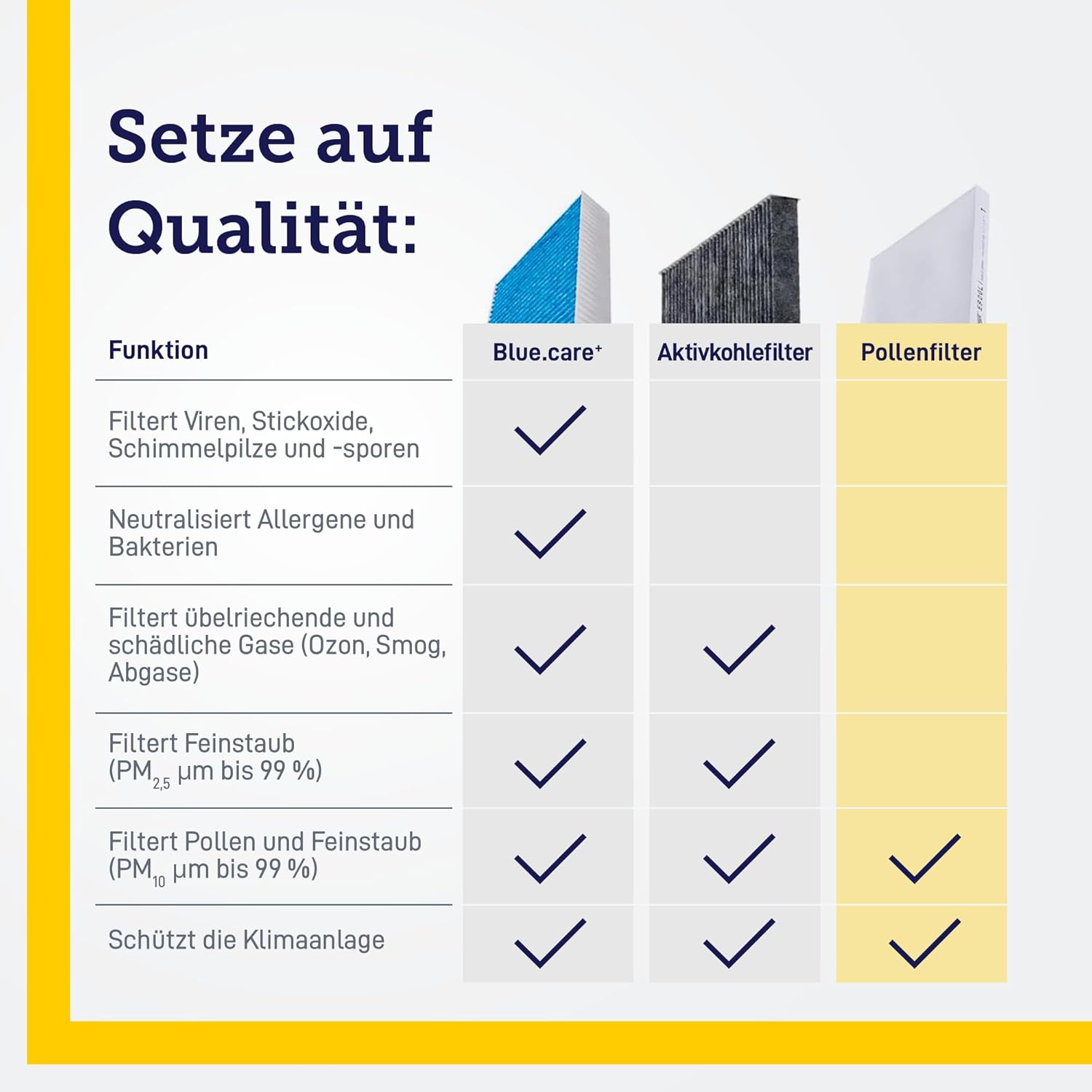 Hengst E1916LI Cabin Filter