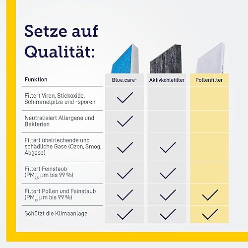 Miniatura 4 de Hengst Filtro de cabina E3900LI