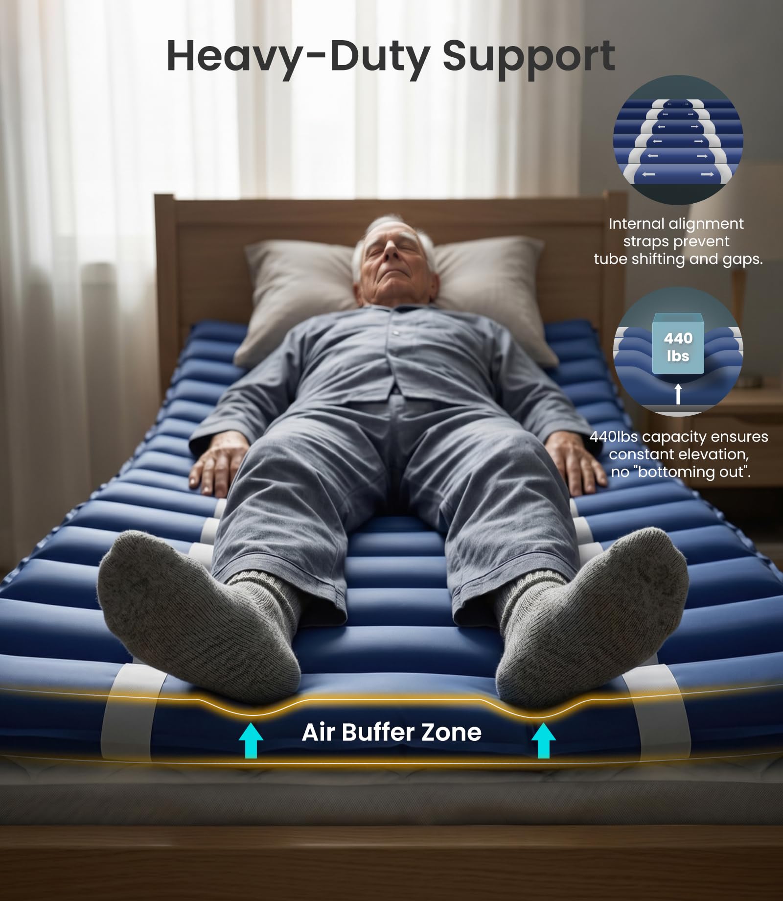S46 Materasso a pressione alternata con pompa ad aria ultra silenziosa, cuscinetto d'aria integrato in TPU a 21 celle per il comfort della pelle, blu scuro