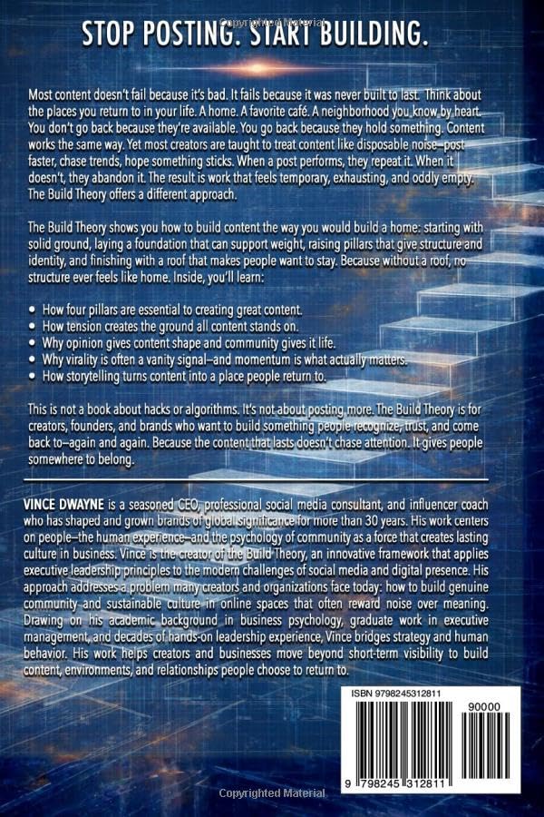 The Build Theory: How Great Social Media Content Is Built - Image 2