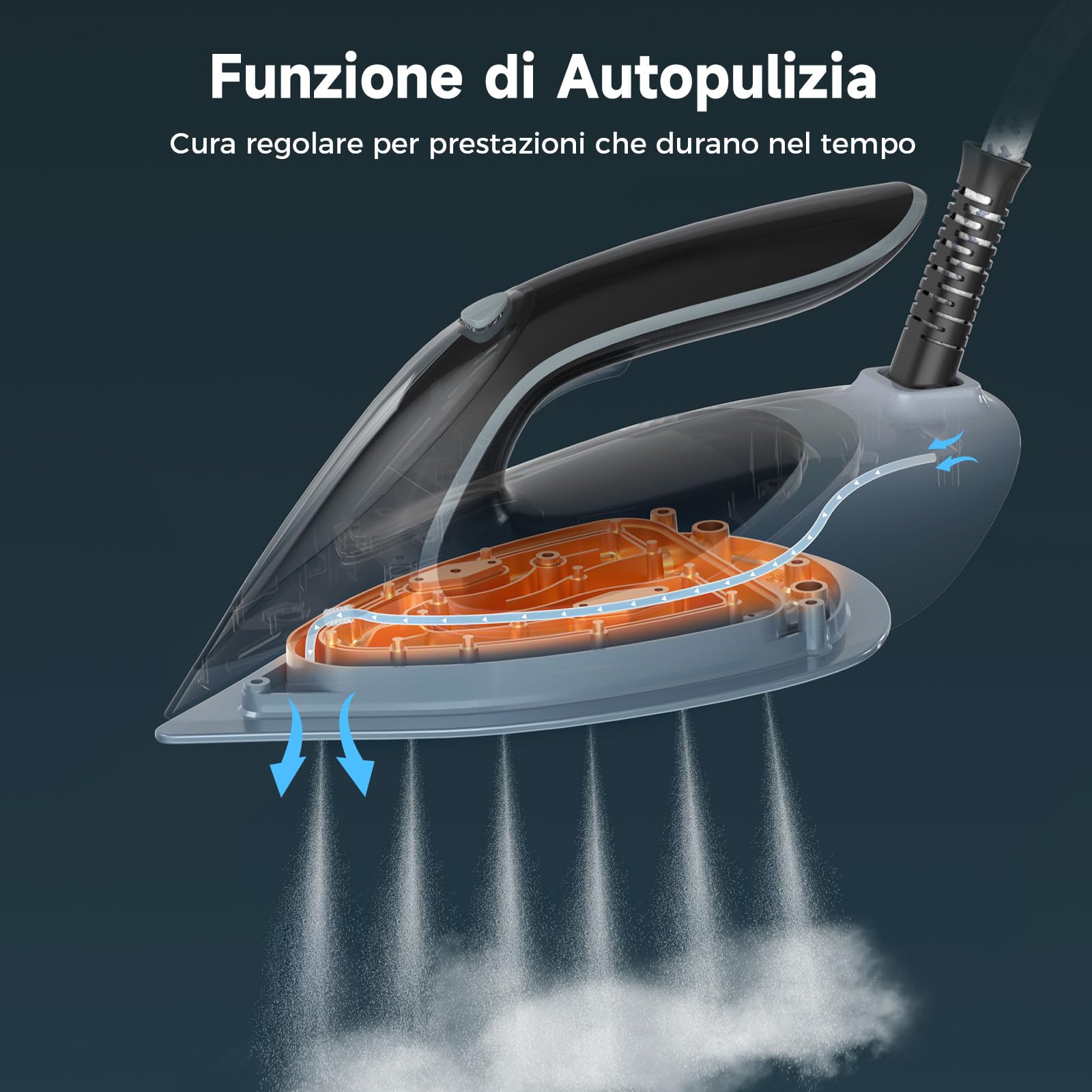 WOOX Ferro da Stiro a Vapore con Caldaia, Ceramica a Riscaldamento Rapido, 2200W, Regolazione Vapore & Temperatura, Autopulizia, Spegnimento Automatico, serbatoio 1300ml – Per stiratura domestica