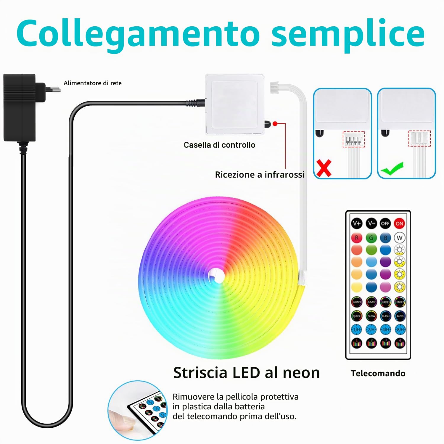 segrass Striscia luminosa a LED al neon, DC 24V 10M RGB Striscia luminosa a LED al neon APP Telecomando flessibile impermeabile Striscia luminosa a LED al neon per camera da letto, stanza dei giochi