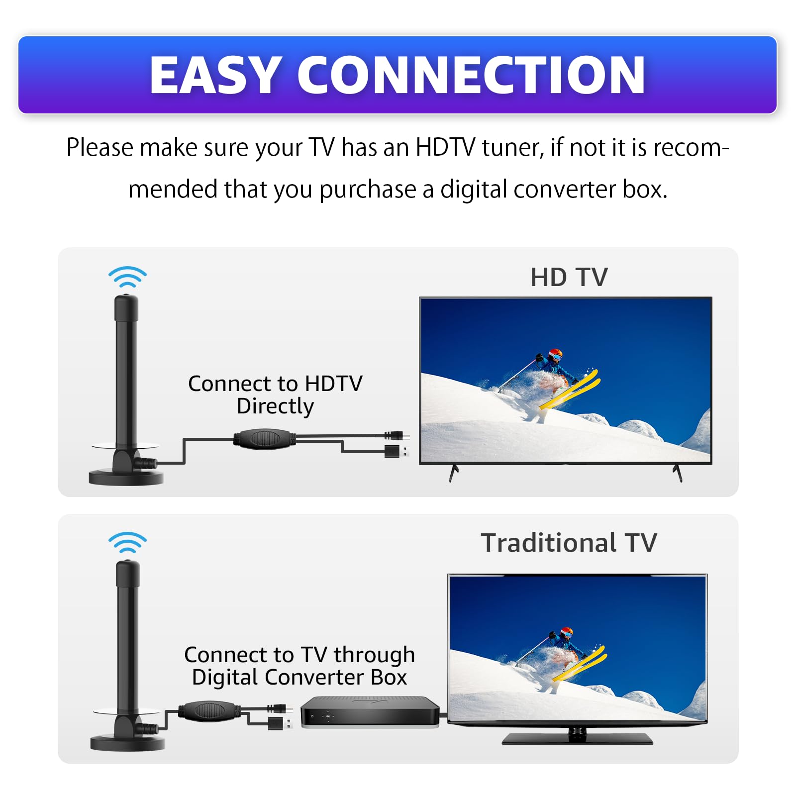 Indoor TV Aerial with Magnetic Base and Signal Amplifier Digital TV Aerial Indoor for Smart TV Compatible with All Televisions Supports 4K 1080P Compact 7.6 x 19.7cm Design 5m Coaxial Cable — view 6