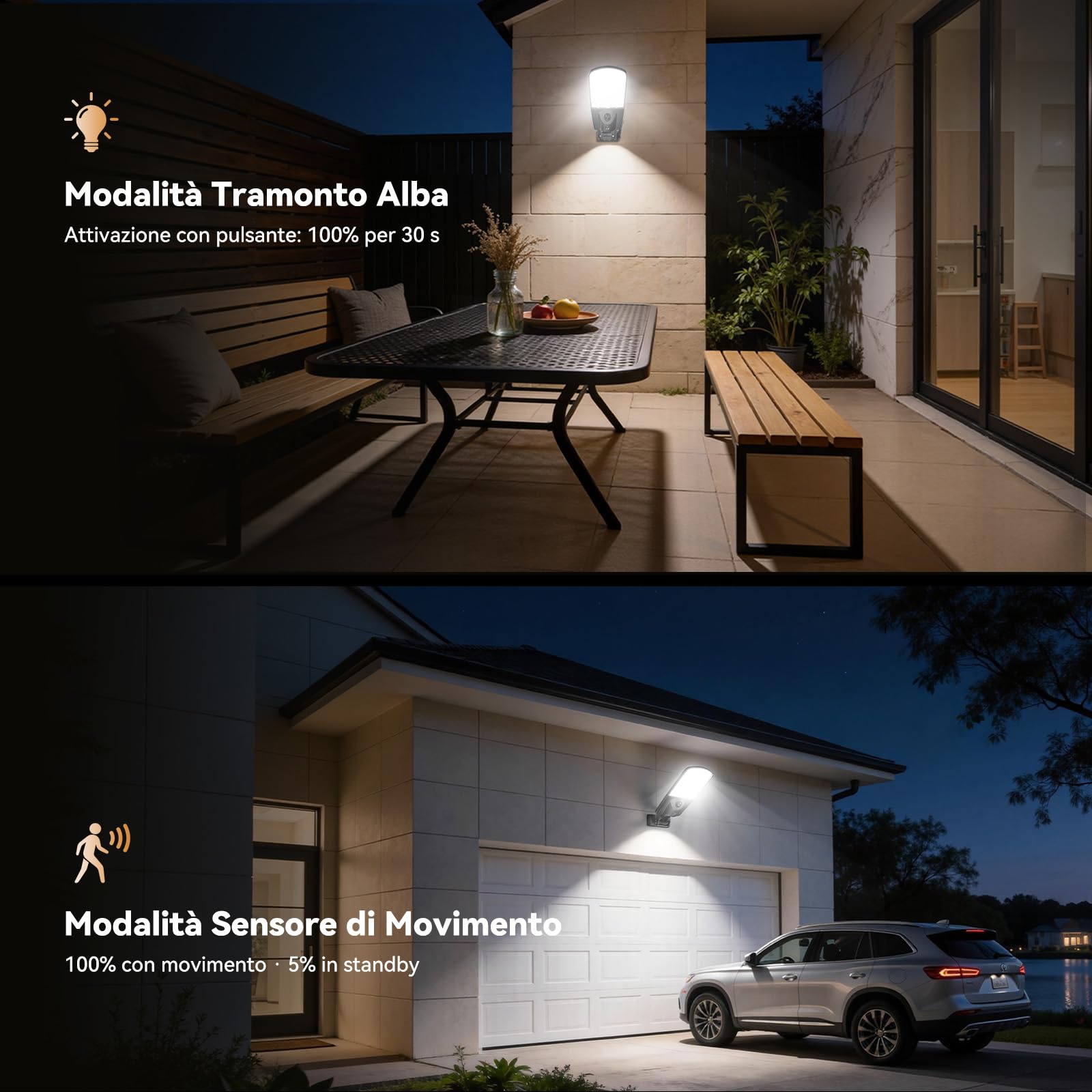 Adewalk 2026 Pannello Ultra Sottile Lampione Solare LED Esterno senza Telecomando, 3000LM, Sensore Radar 12m, IP67 Impermeabile, 135° Regolabile, Lampada Stradale Solare per Giardino Garage Strada