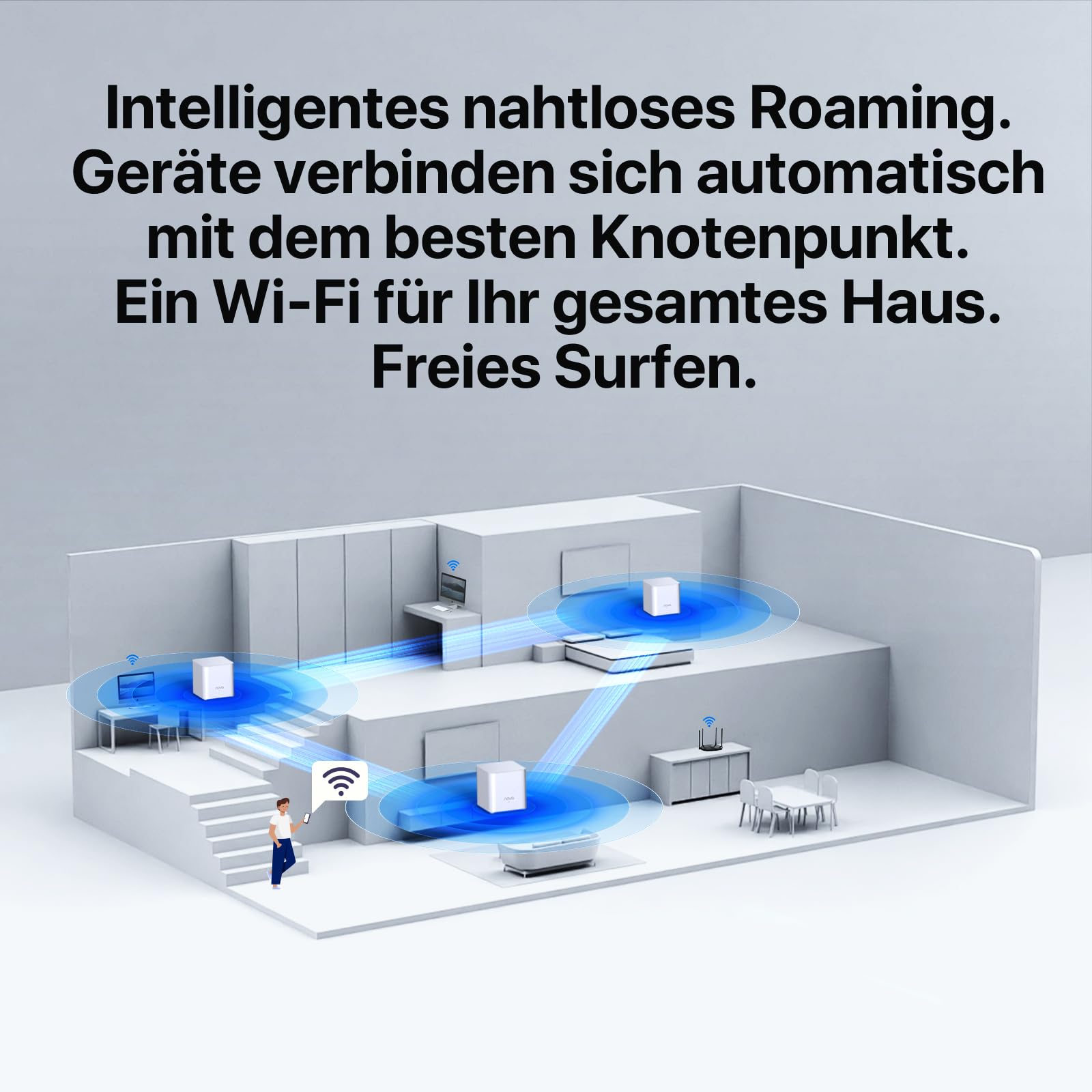 Tenda Nova MX3 Mesh WLAN System - AX1500 Wi-Fi 6 Dualband Router und Repeater - empfohlen für Häuser mit 2-3 Schlafzimmern - 2xGigabit Ports für Jede Einheit - APP Steuerung - WAP3-3er Pack – Bild 6