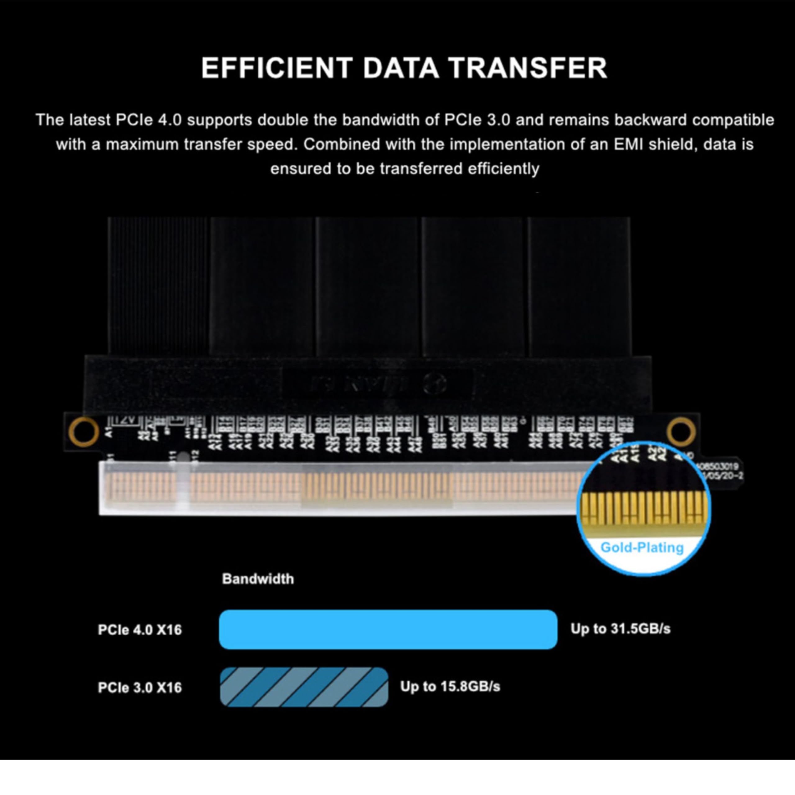 Amazon.com: Lian Li Premium PCI-E 16X 4.0 Black Extender Riser