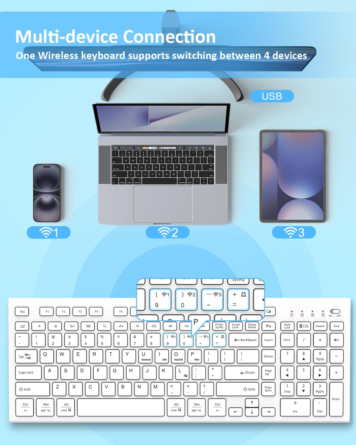 FENIFOX Rechargeable Multi Device Wireless Keyboard + 3-Pack Replacement Skin Combo