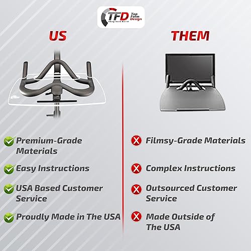 Miniatura 3 de TFD The Tray-E  Compatible con Echelon Connect EX-4S+, EX5, EX-5S-10 y EX-5S-22 (modelos), fabricada en los Estados Unidos, bandeja de escritorio