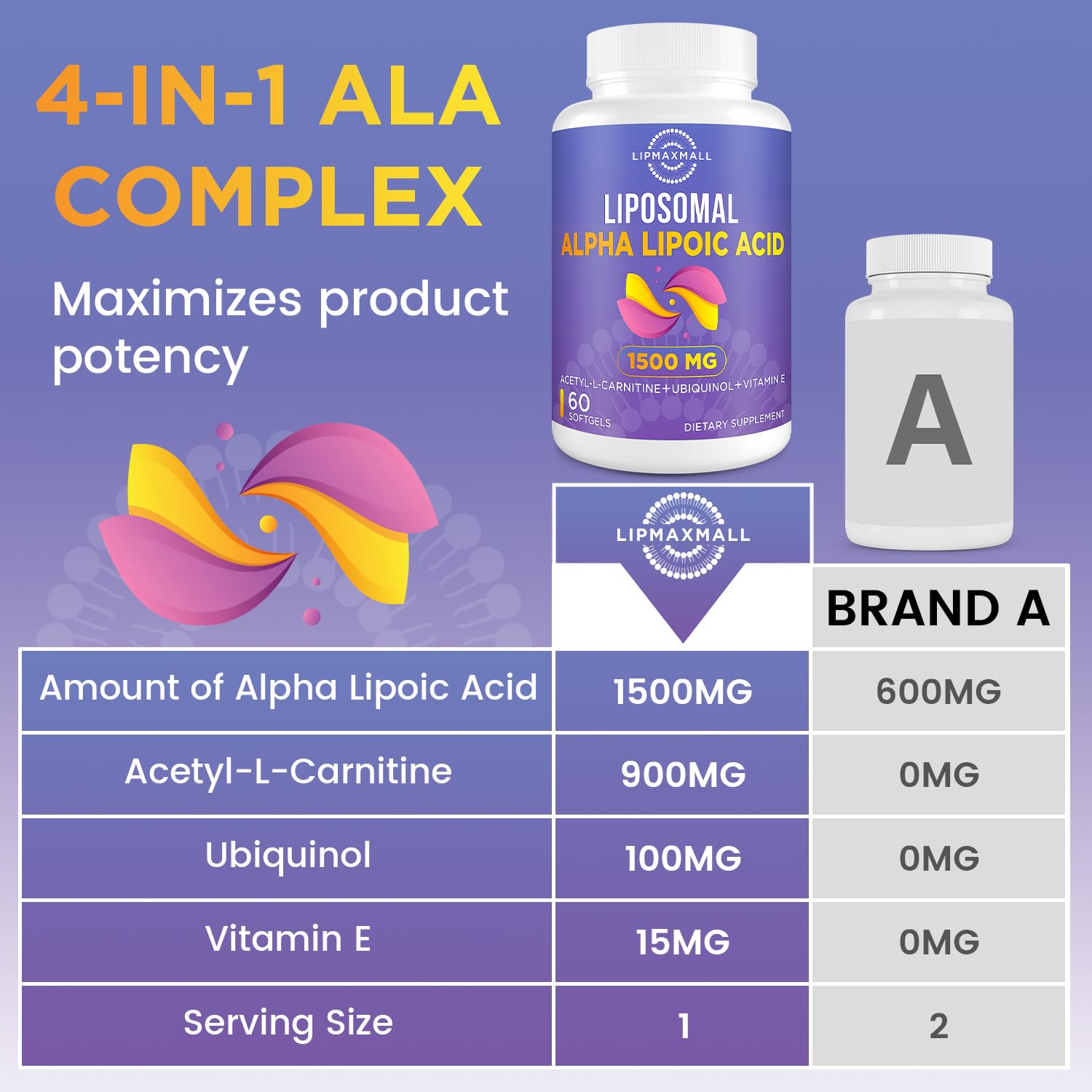 LIPOSOME ULTRA A・C・E 45g Amazon.com: lipmaxmall Liposomal Alpha Lipoic Acid 1500mg - with