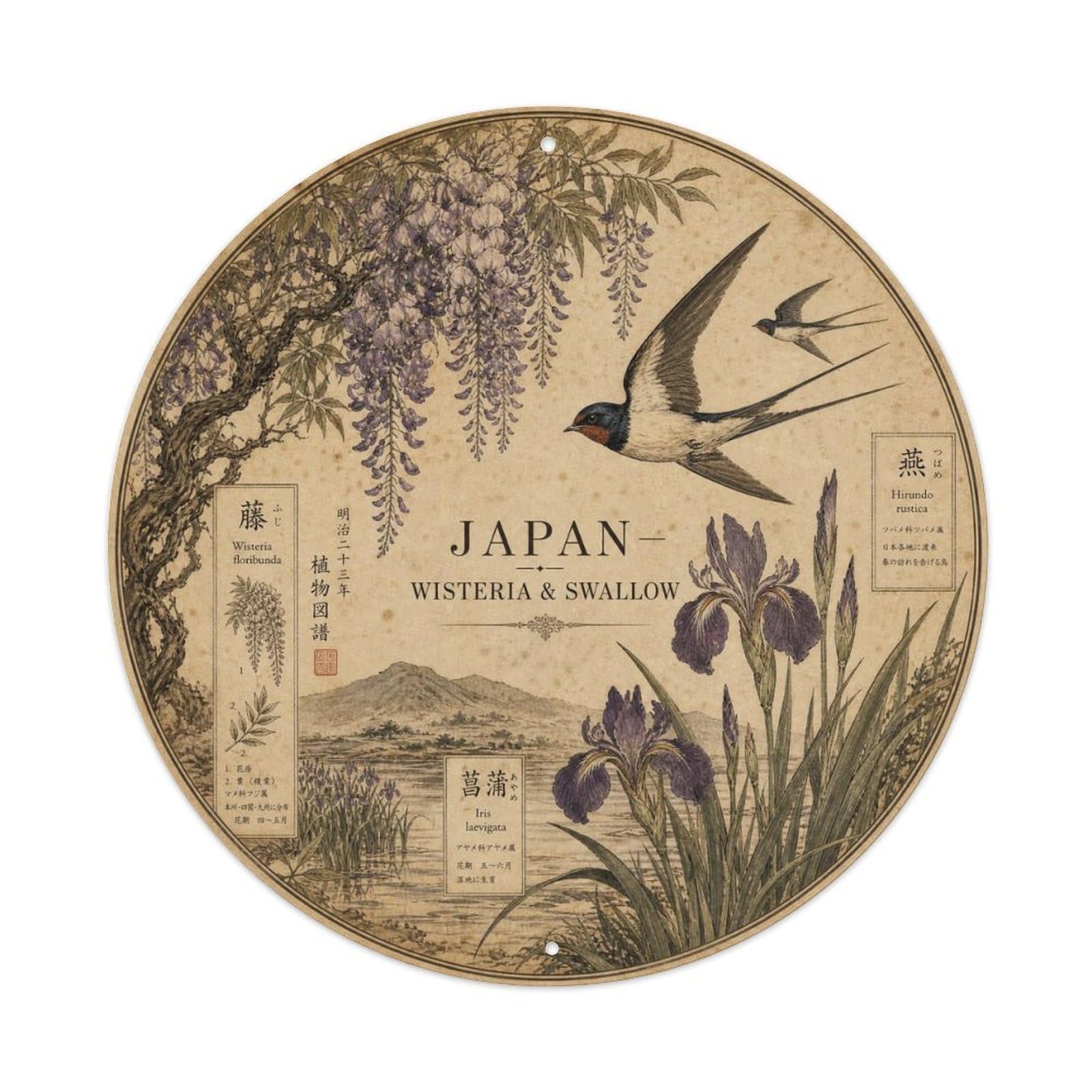 Olyhtr 8X8inch Classic Style Meiji Japan Wisteria Swallow Ceramic Folk Pattern Metal Tin Sign