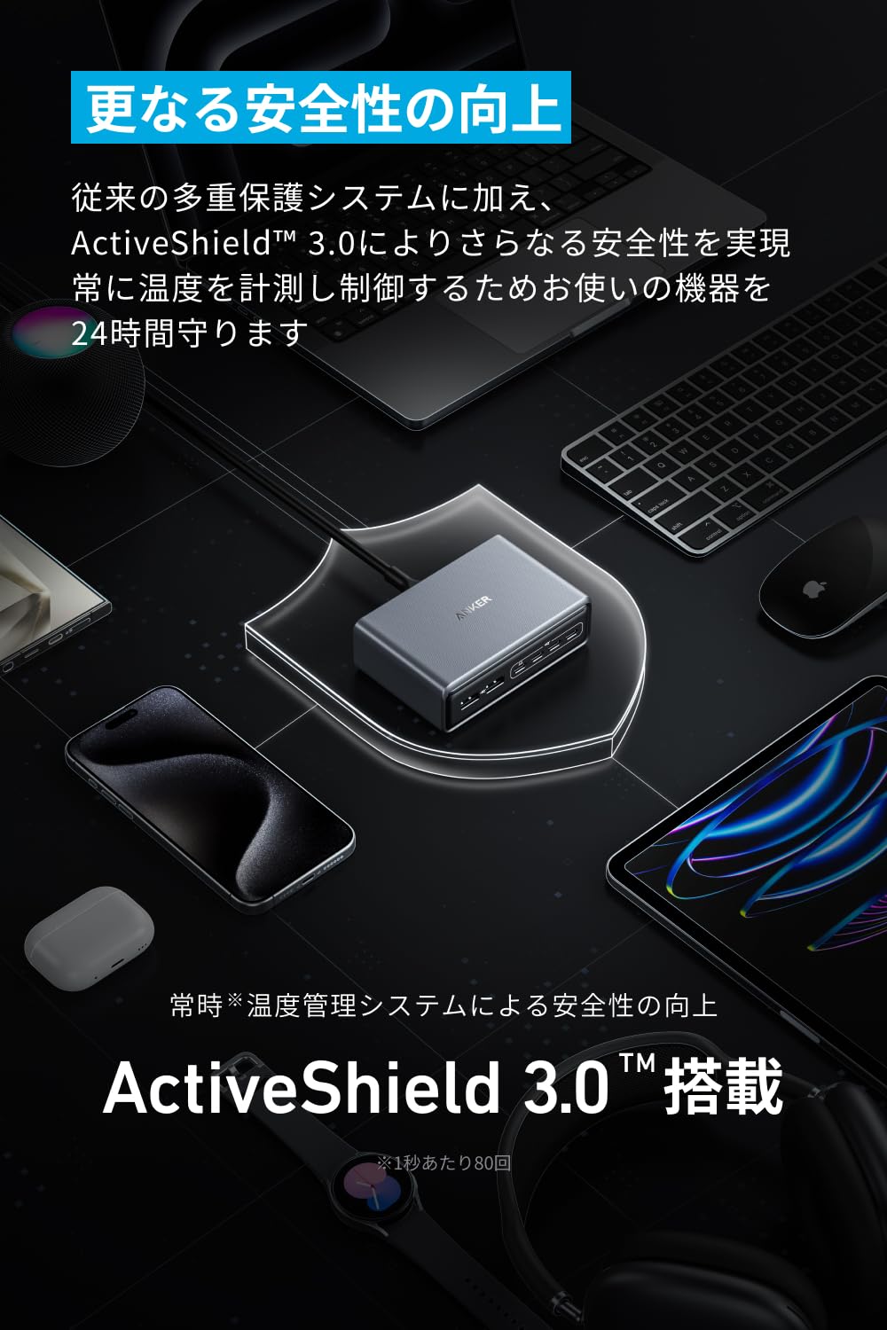 Amazon.co.jp: Anker Prime Charger (200W, 6 Ports, GaN) 【PSE技術