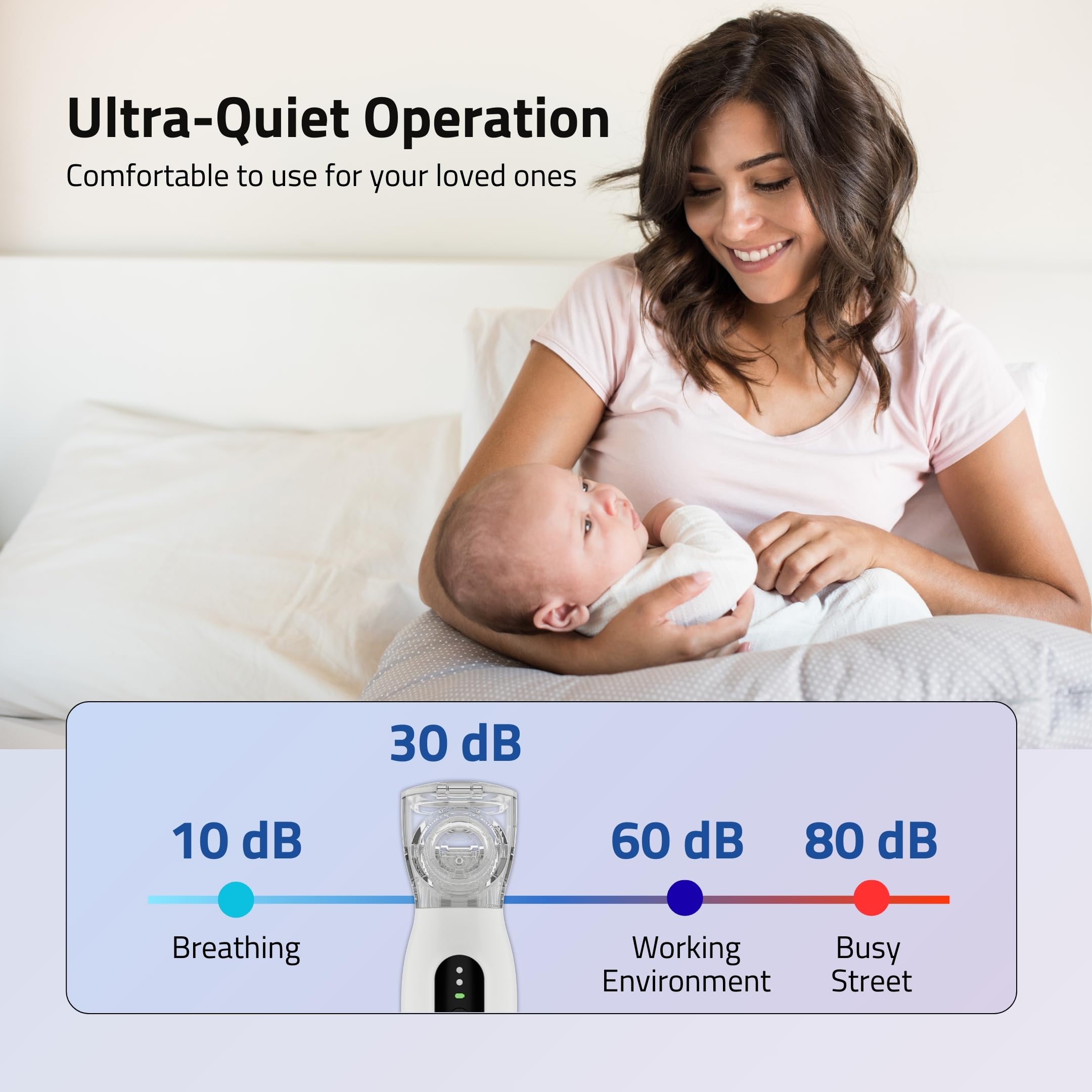 MEDTECH® Handyneb Micro-02 Premium Portable Mesh Nebulizer Machine for Adults and Kids | Silent Mist Inhaler | USB Type-C Rechargeable Nebulizer for Kids & Travel Use | Compact, Lightweight - Image 7 thumbnail