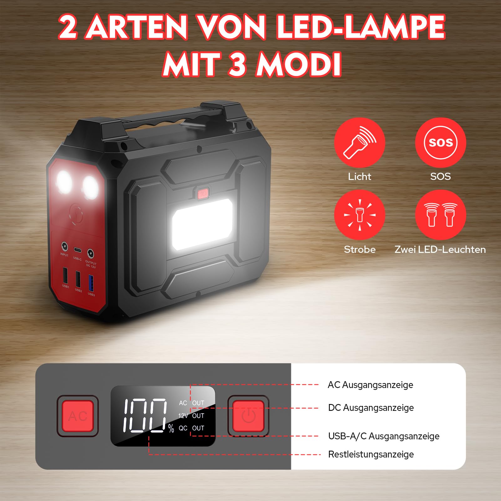 Powkey Tragbare Powerstation 99Wh/27000mAh Tragbares Kraftwerk 100W Solargenerator mit 230V AC Ausgang/QC 3.0 18W USB/Typ-C für Camping Wohnmobile powerbank mit steckdose