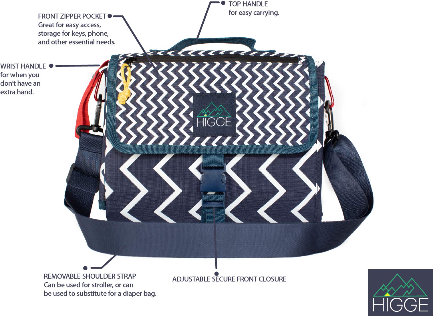 Higge Large Portable Baby Diaper Changing Pad Station Diaper