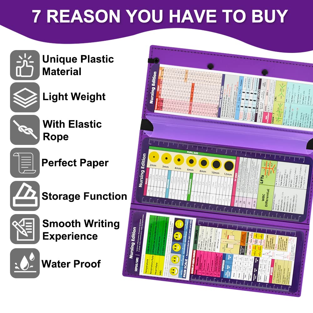 Porte-bloc Pliable Pour Infirmières (porte-bloc En Aluminium édition