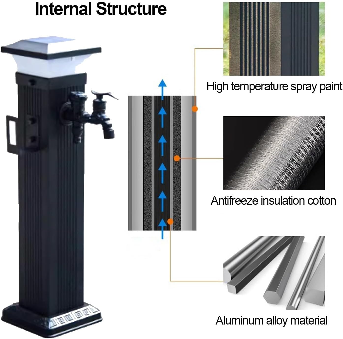 Aluminum Alloy Outdoor Faucet, Solar Energy Garden Water Column, with Double Water Outlet Faucet and Spray Gun, Anti-Freeze(H 104cm/41in)