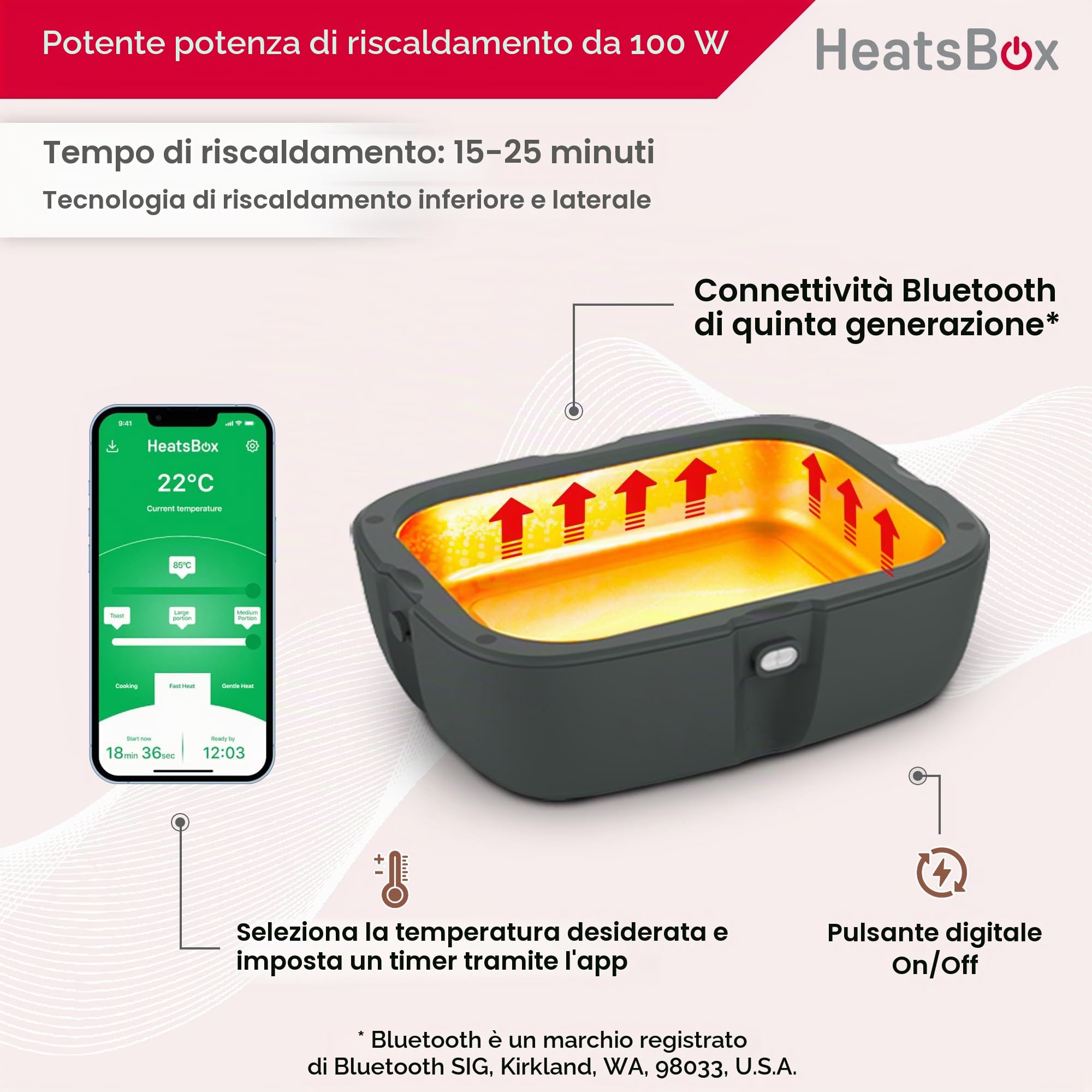 Faitron HeatsBox DRIVE 12V / 24V - Lunch Box Elettrico per Auto - Scaldavivande Controllato tramite App, Ciotola in Acciaio Inox a Prova di Perdite, Design Resistente per Pasti Fuori Casa