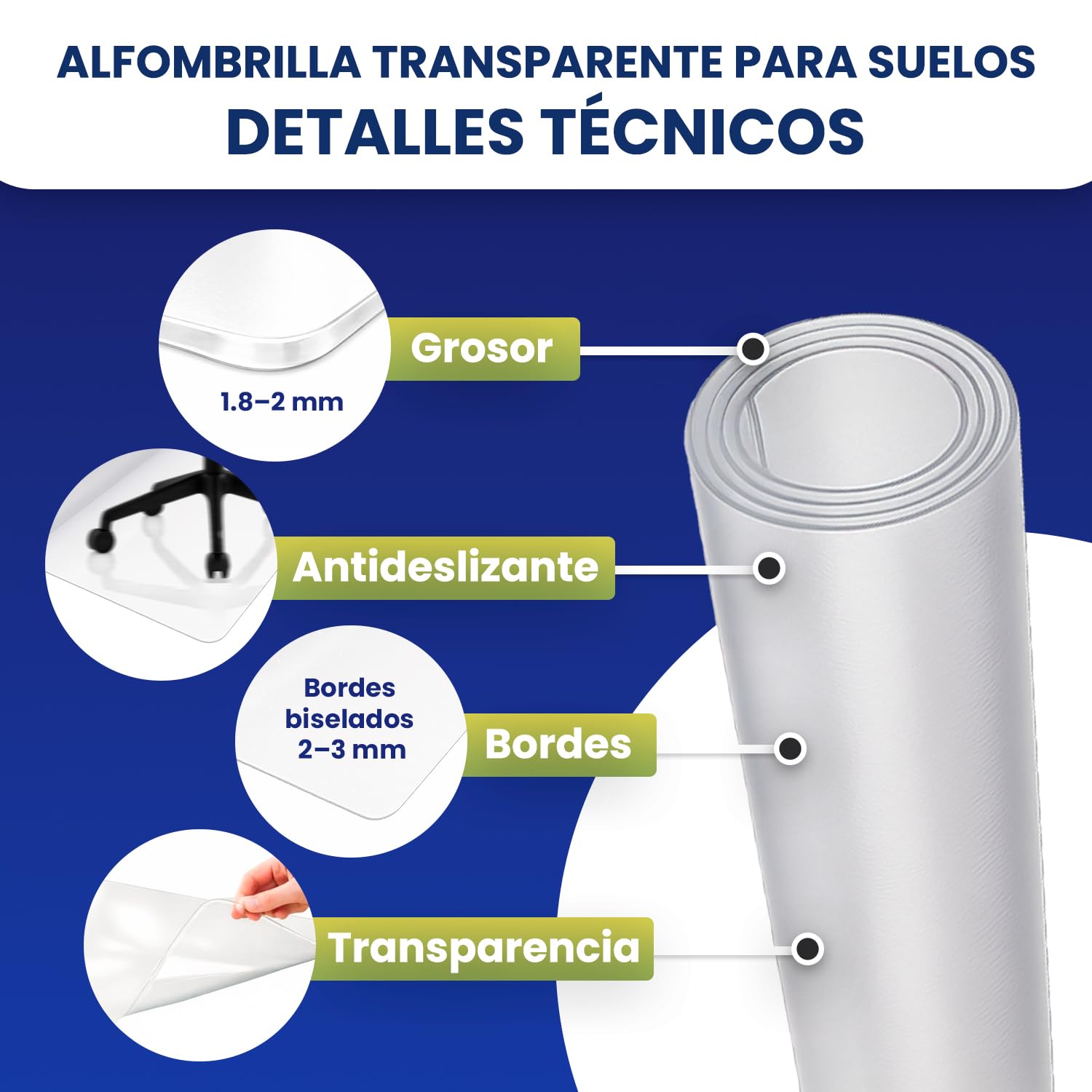 Protector Suelo Silla Ruedas 90x120 cm, Alfombra Silla Escritorio Transparente PVC Duro Antideslizante para Parquet Laminado Vinilo, Incluye Alfombrilla 25x30 cm + Adhesivos