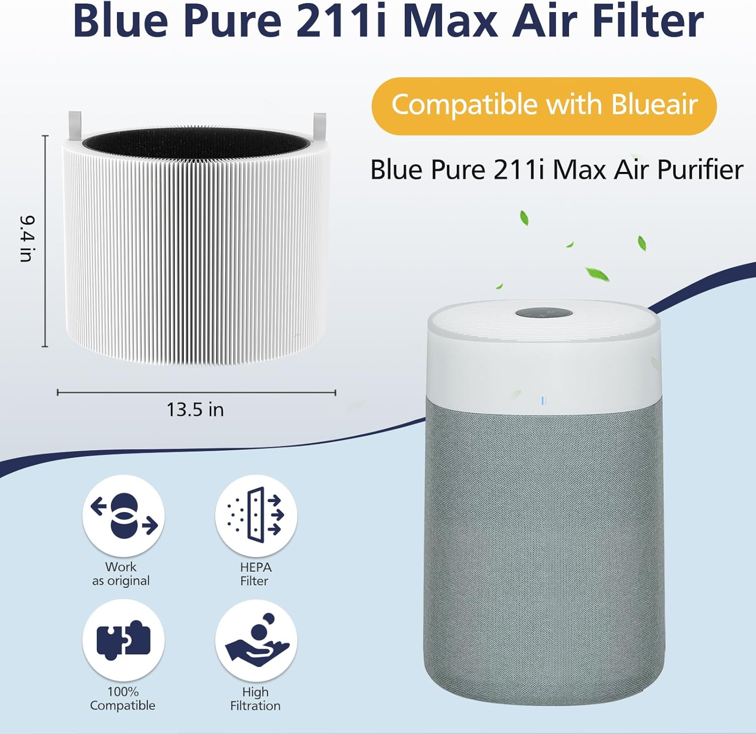 211i Max Replacement Filter Compatible with Blueair Blue Pure 211i Max Air Purifier, HEPA and Activated Carbon Replacement Filter for Blue Pure 211i Max, 2 Pack - Image 7