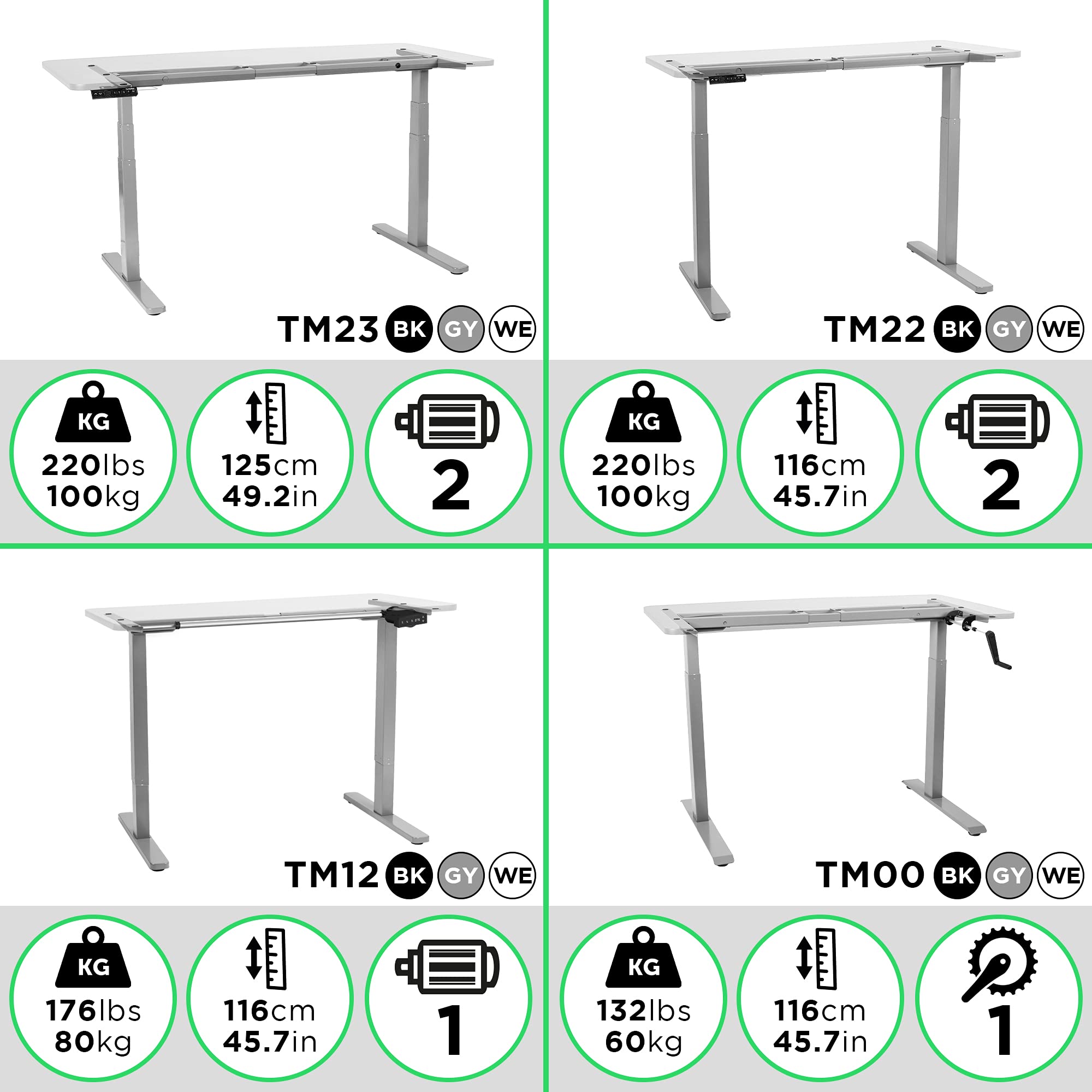 Duronic TM12 WE Telaio Elettrico Sit Stand Bianco | Controller con preset, movimento fluido, workstation professionale, gestione cavi