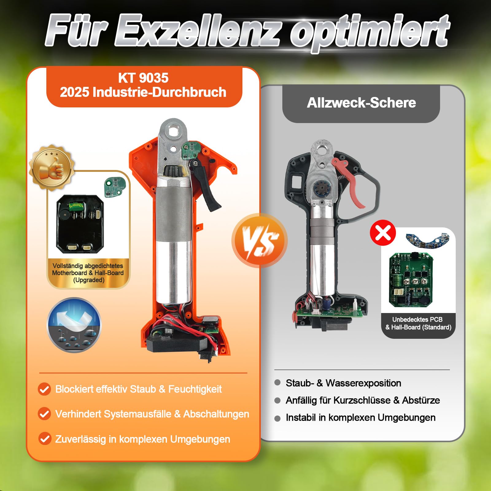 Akku-Astschere 35mm, 21V 4000mAh Akku, kompatibel mit Verlängerungsstiel | Geeignet für Obstbäume, Weinreben und intensive Gartenarbeiten, Unterstützt effizientes Schneiden im professionellen Einsatz