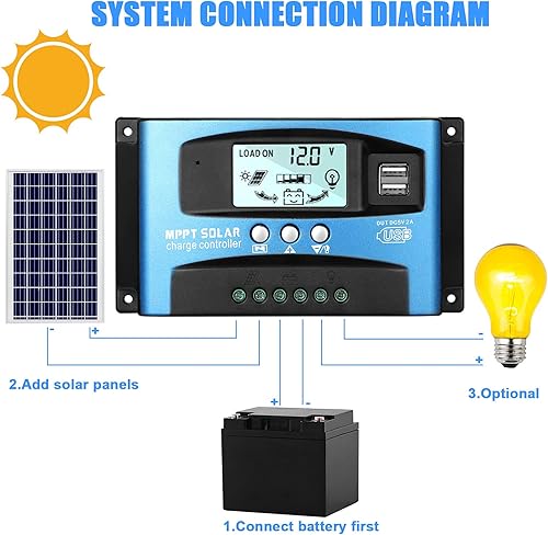 Miniatura 2 de EEEKit MPPT Controlador de carga solar de 100 A, panel solar mejorado de 12 V 24 V, regulador inteligente USB dual, pantalla LCD de retroiluminación