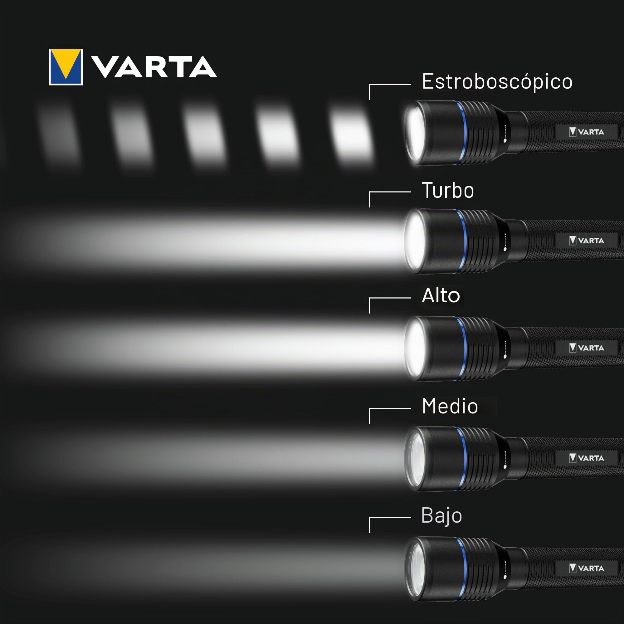 VARTA Linterna Táctica LED recargable, Night Cutter Pro F20R tactical, para exteriores y hogar, 1000 Lúmenes, resistente al agua IP67, aluminio de aviación, enfoque preciso y cordón