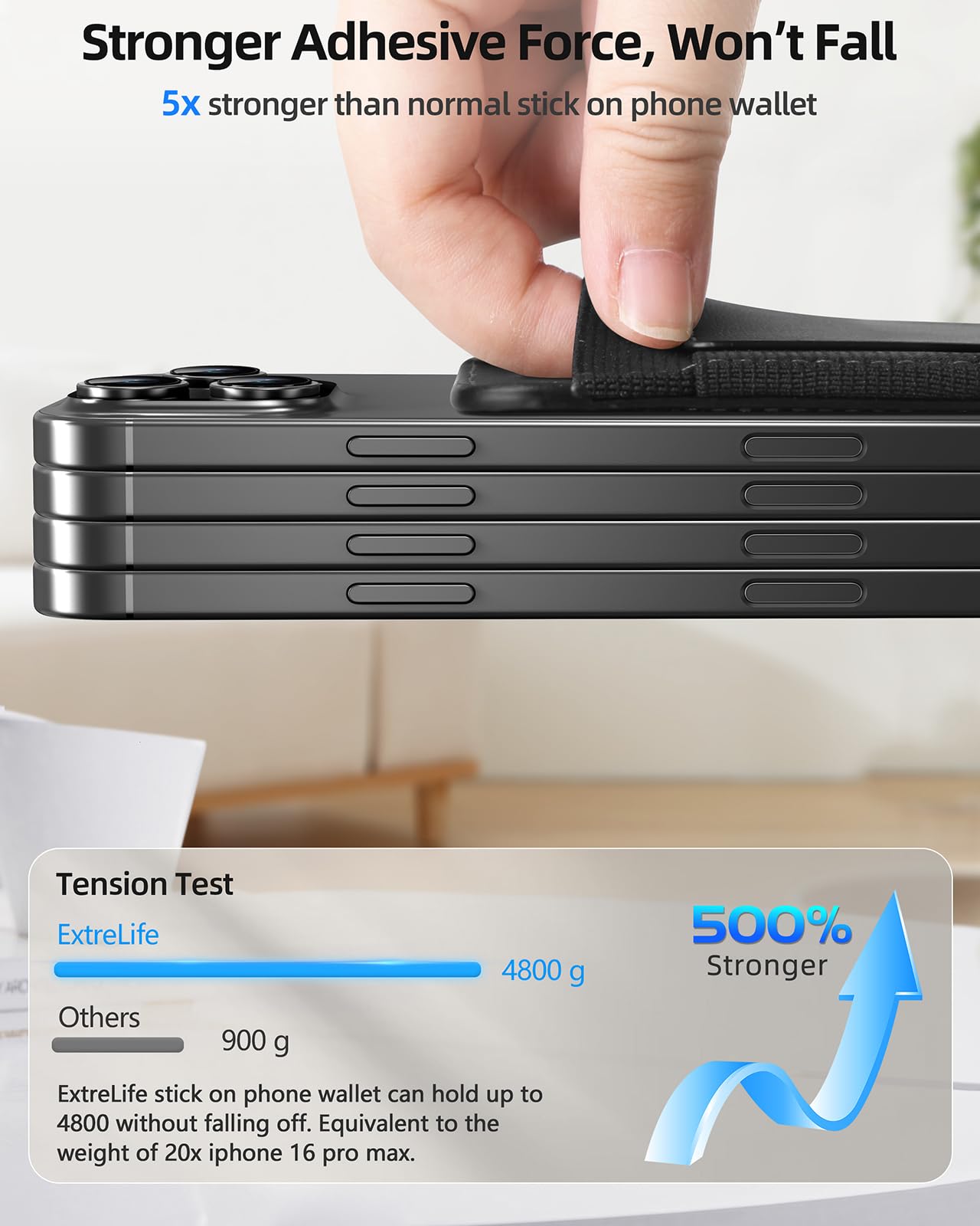 Soporte para tarjetas de teléfono, cartera de cuero para teléfono, soporte adhesivo más fuerte para la parte posterior del teléfono, soporte para tarjetas de crédito para iPhone, Samsung, Android,