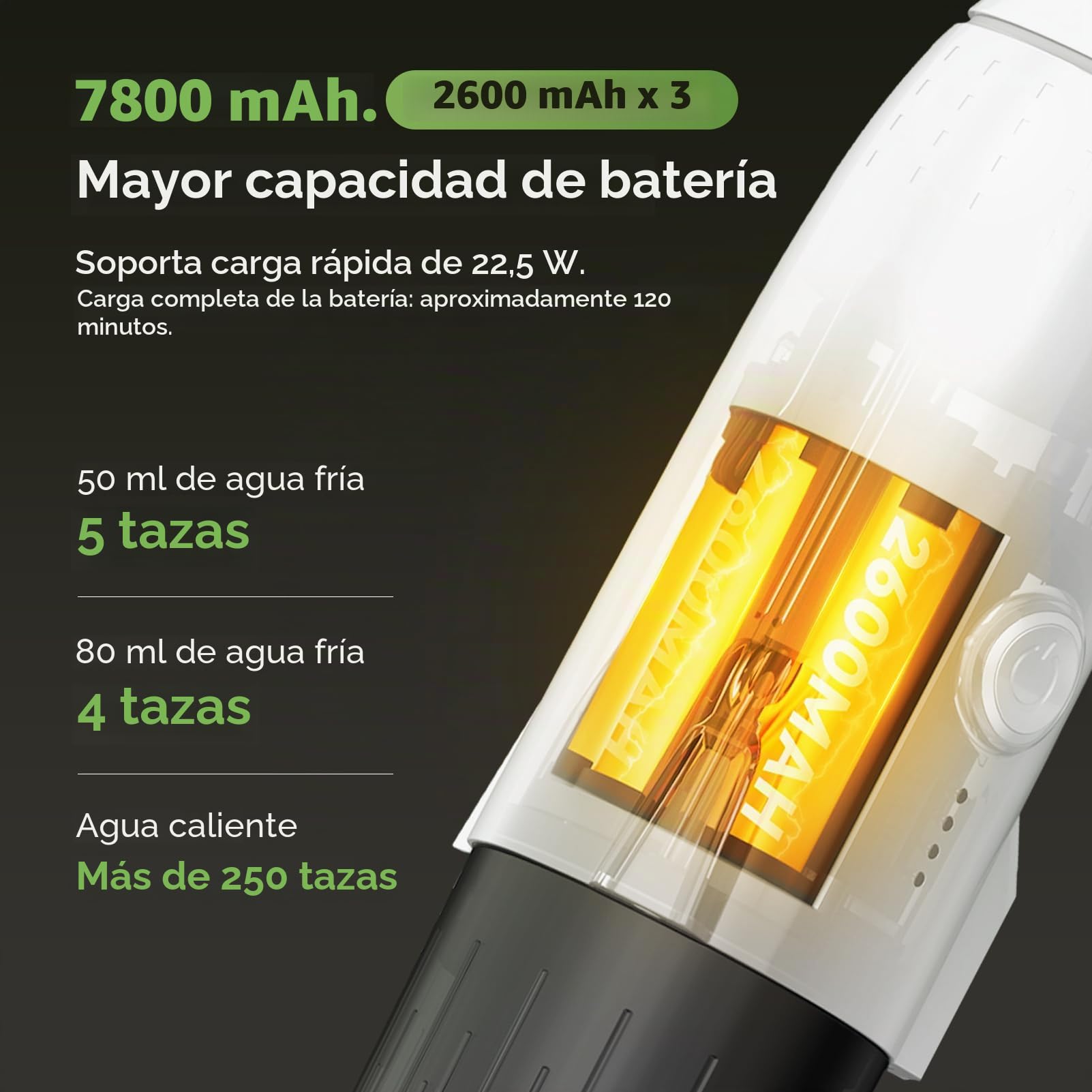 Cafetera expreso portátil 3 en 1 para llevar, cafetera expreso eléctrica autocalentable, mini cafetera para viajes, camping/senderismo, para café molido y cápsulas NS/DG, color blanco