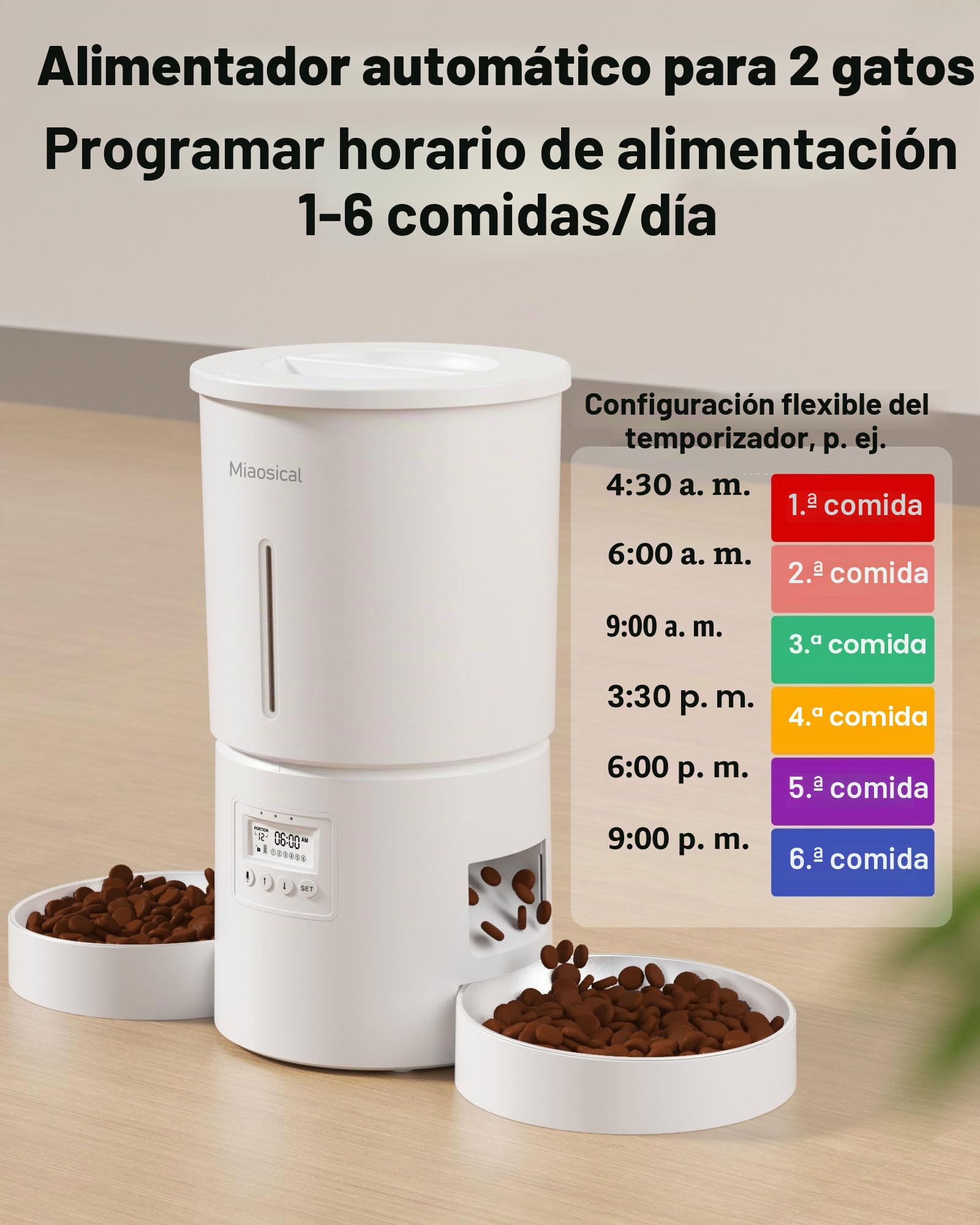 Miaosical Comedero automático para Gatos con Doble tazón para 2 Gatos, Gatitos y Perros pequeños (Blanco, 4,2 l, básico, 2 Cuencos)