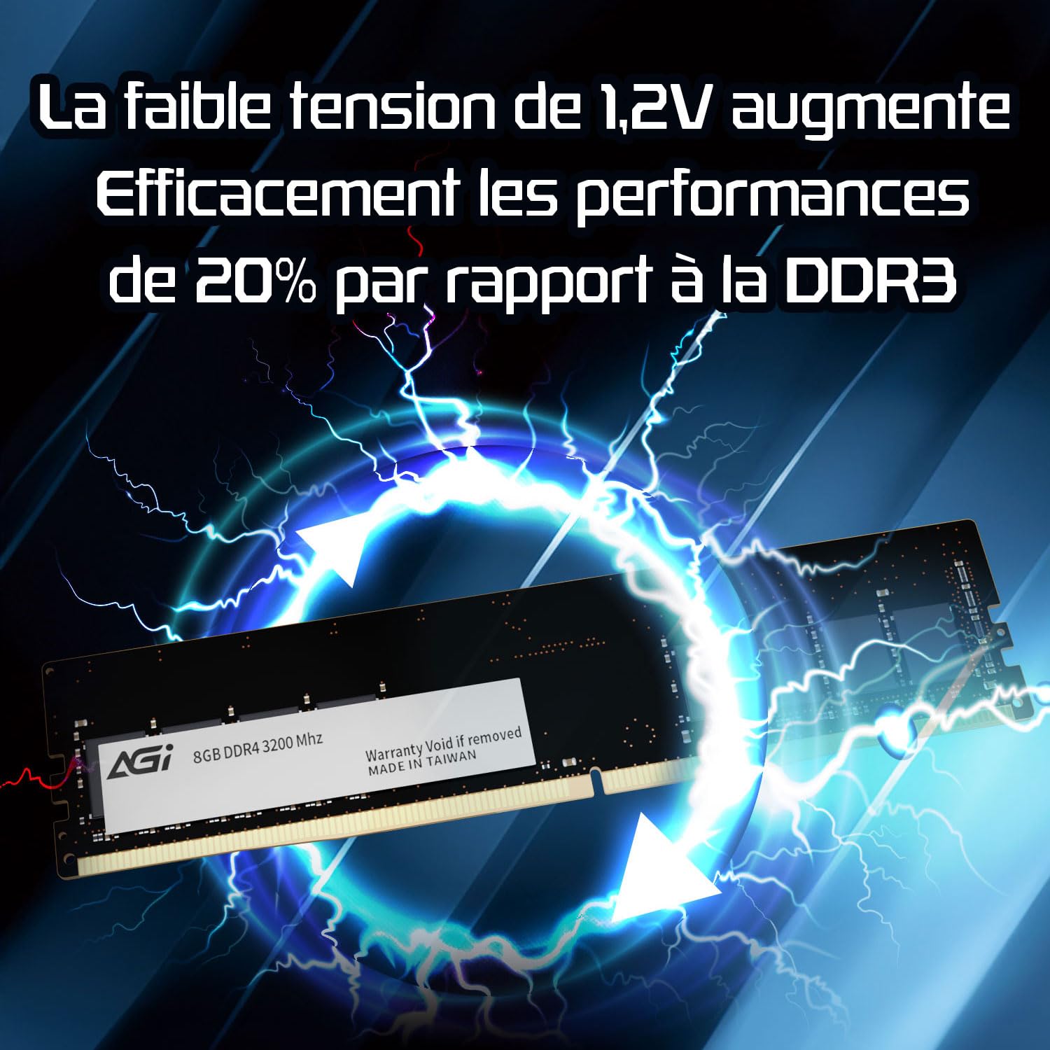 AGI UD138 32GB Kit 2x16GB RAM DDR4 288 Pin 3200MHz U-DIMM per PC | Latenza CL22, specifica Non-ECC. Kit di memoria per aggiornamento computer fisso desktop e pc gaming