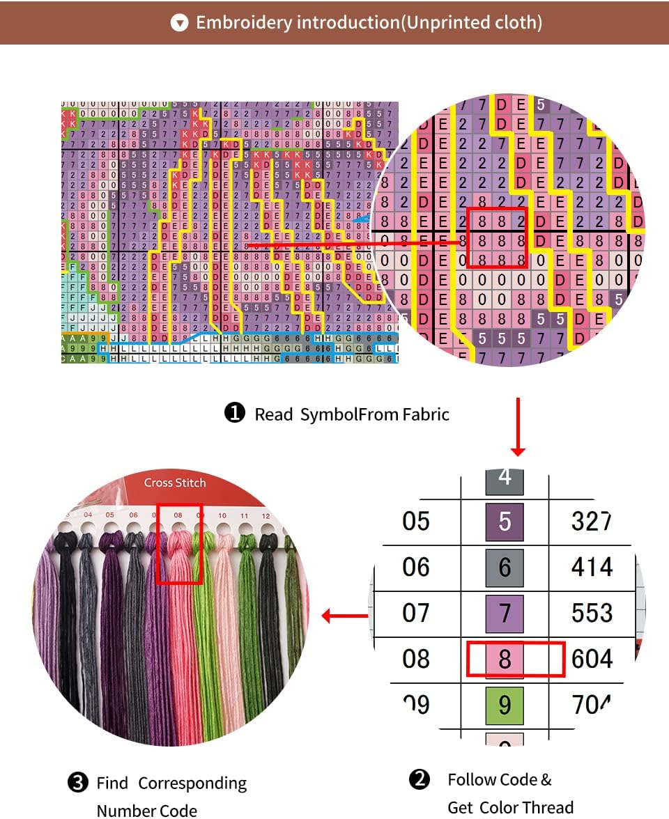 Redxing Counted Cross Stitch Kit for Beginners,Unprinted Needlepoint Kits for Beginners Cross Stitching Embroidery Kit 11CT Stitches kit-Forest Wolf King 18x18 inch